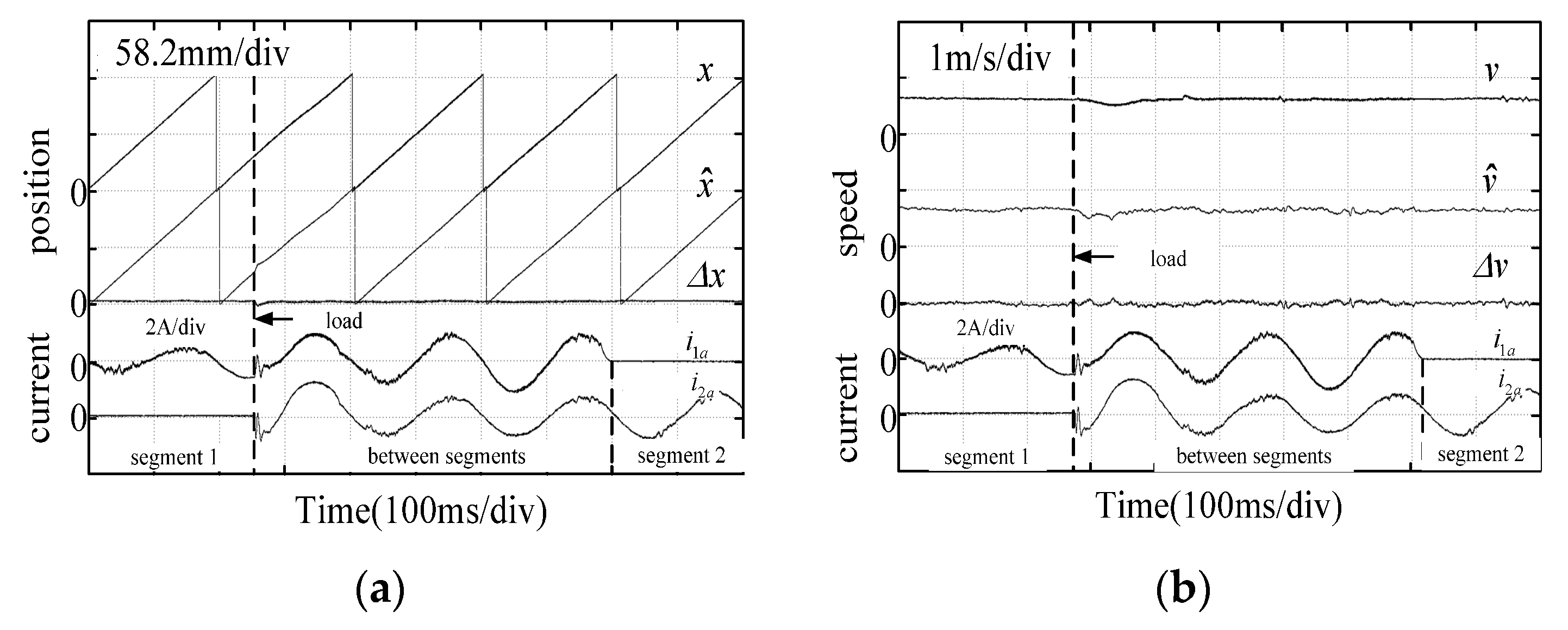 Energies 16 03361 g016