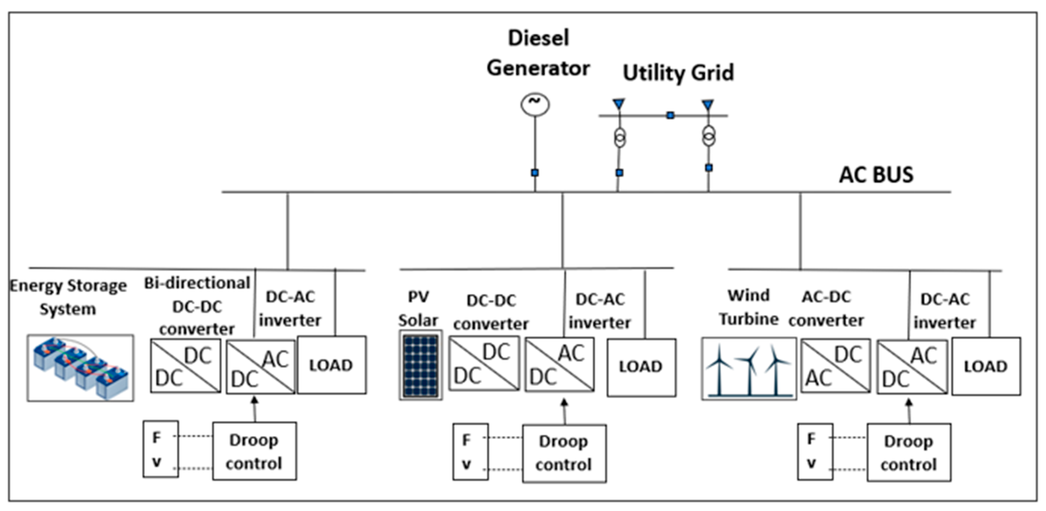 Energies 16 03362 g010 Energies 16 03362 g010