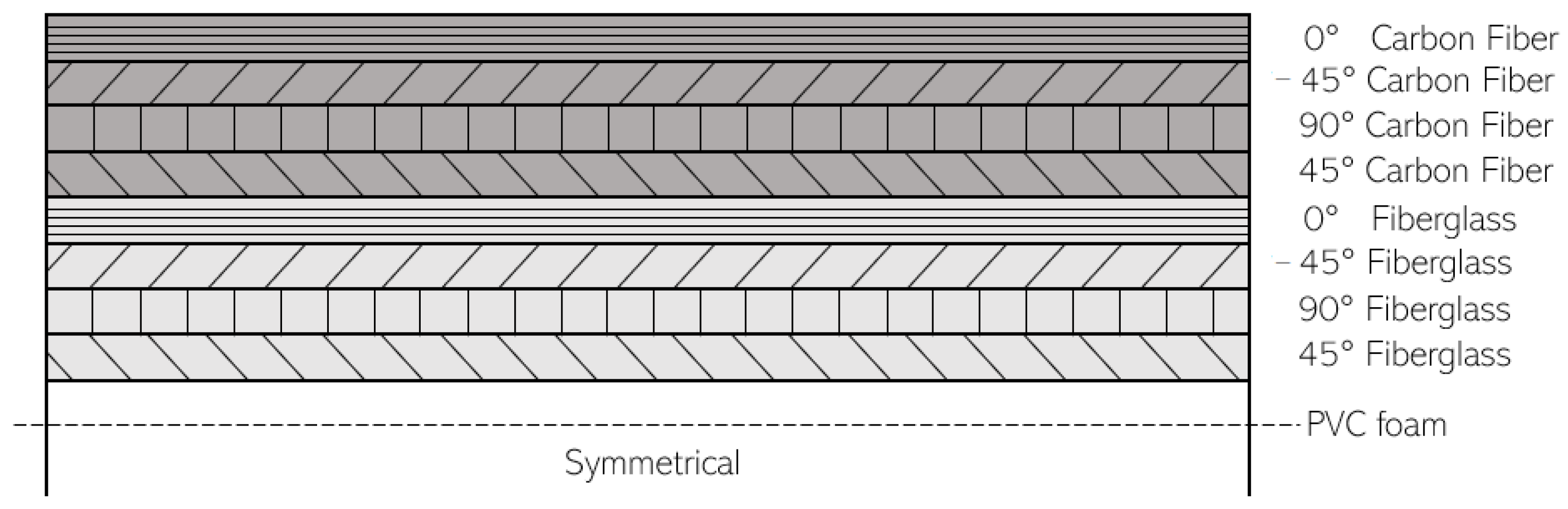 Energies 16 03363 g002 Energies 16 03363 g002