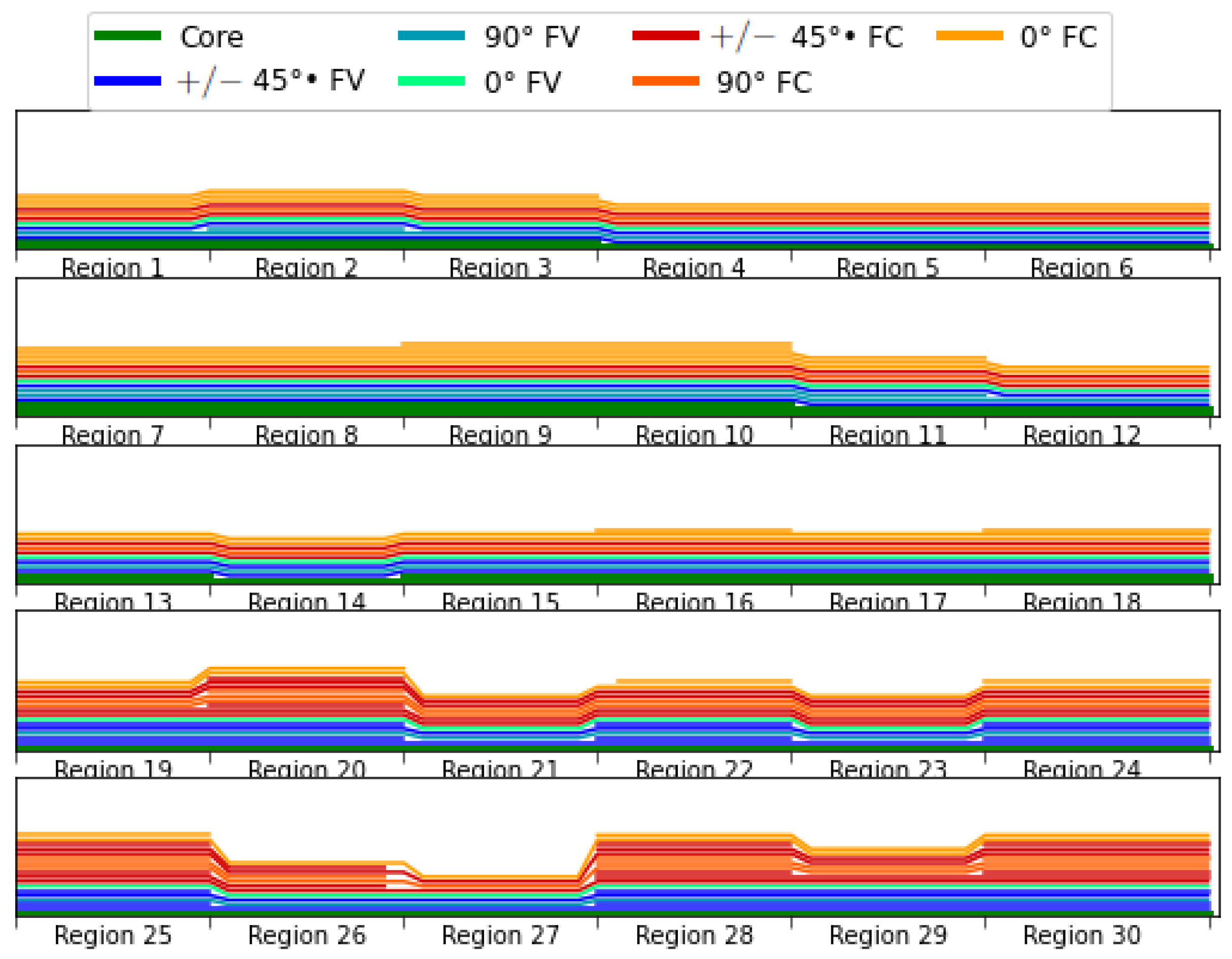 Energies 16 03363 g014 Energies 16 03363 g014