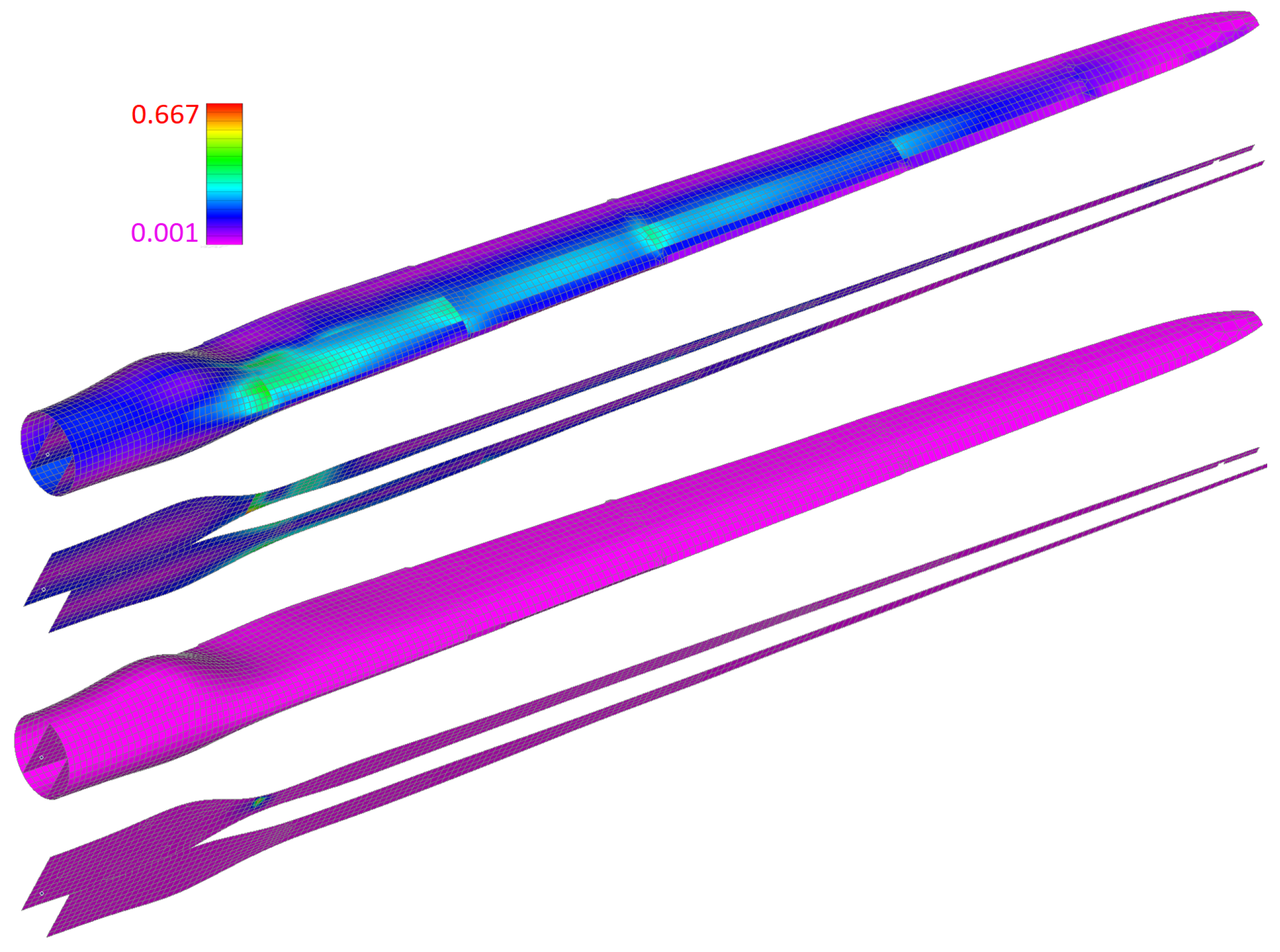 Energies 16 03363 g015 Energies 16 03363 g015