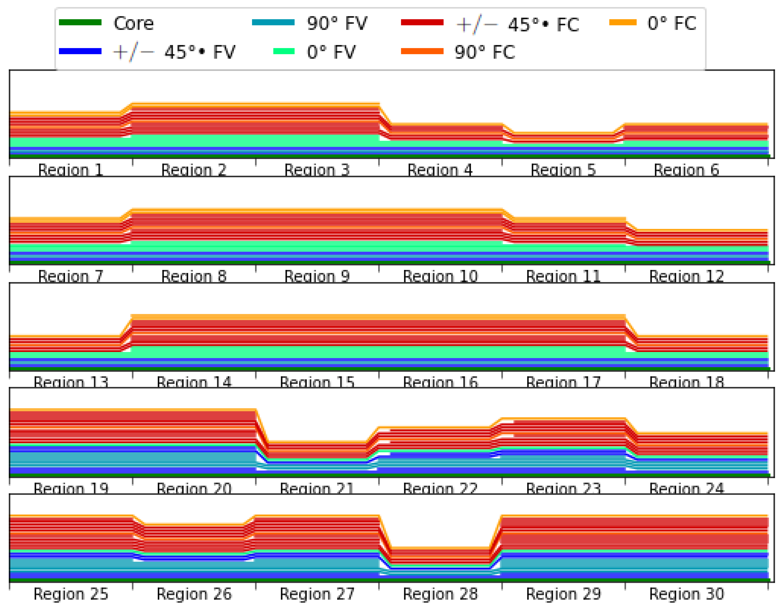 Energies 16 03363 g018 Energies 16 03363 g018