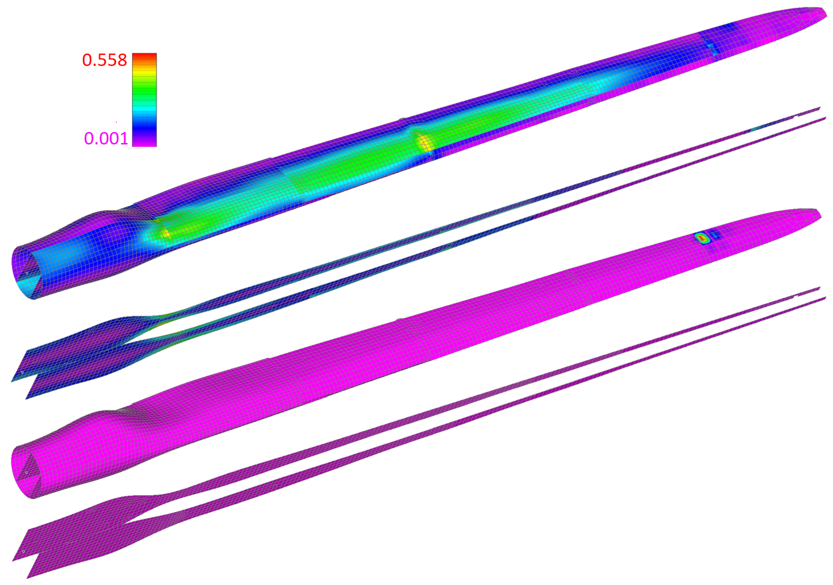 Energies 16 03363 g019 Energies 16 03363 g019