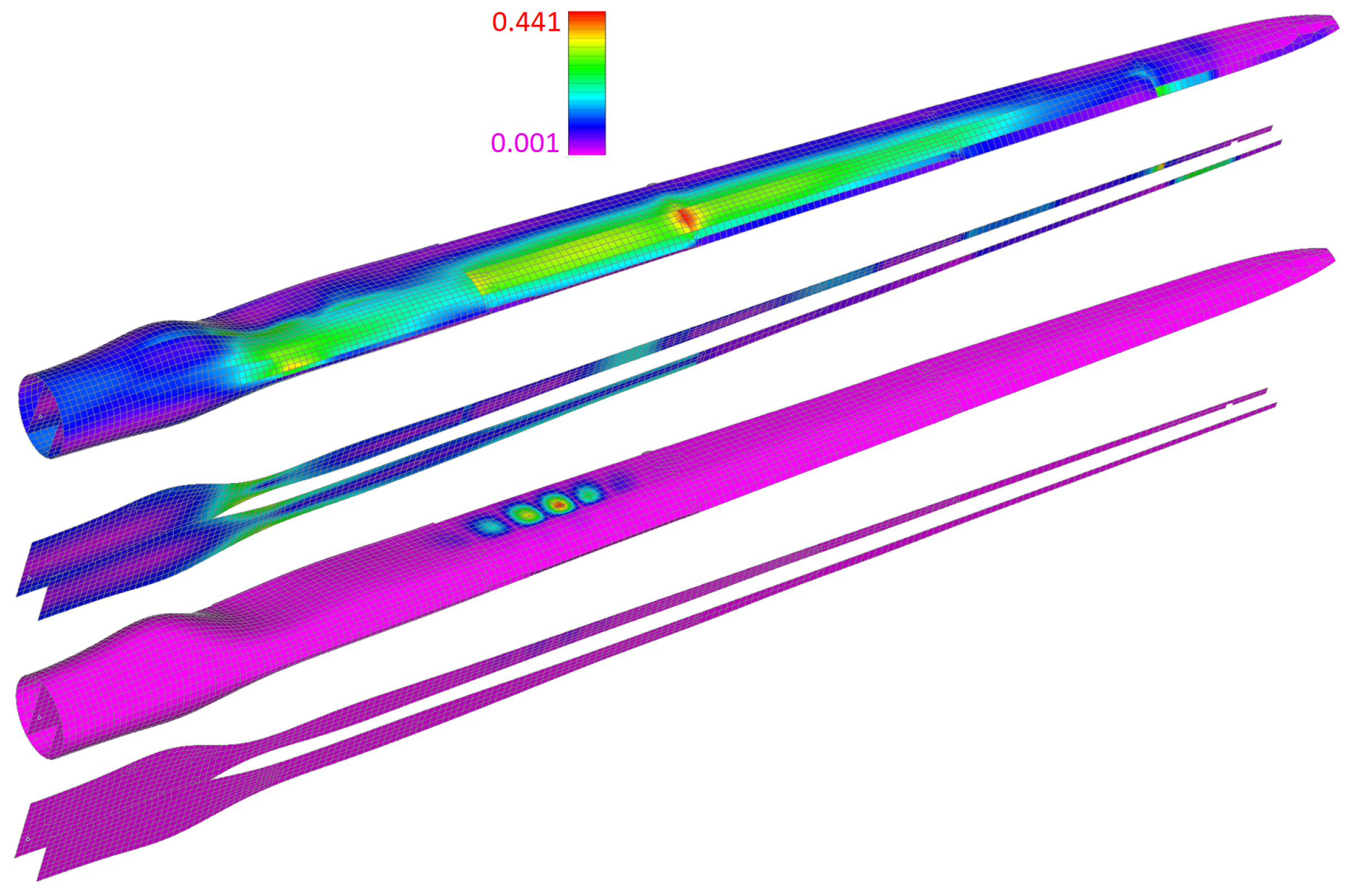 Energies 16 03363 g023 Energies 16 03363 g023