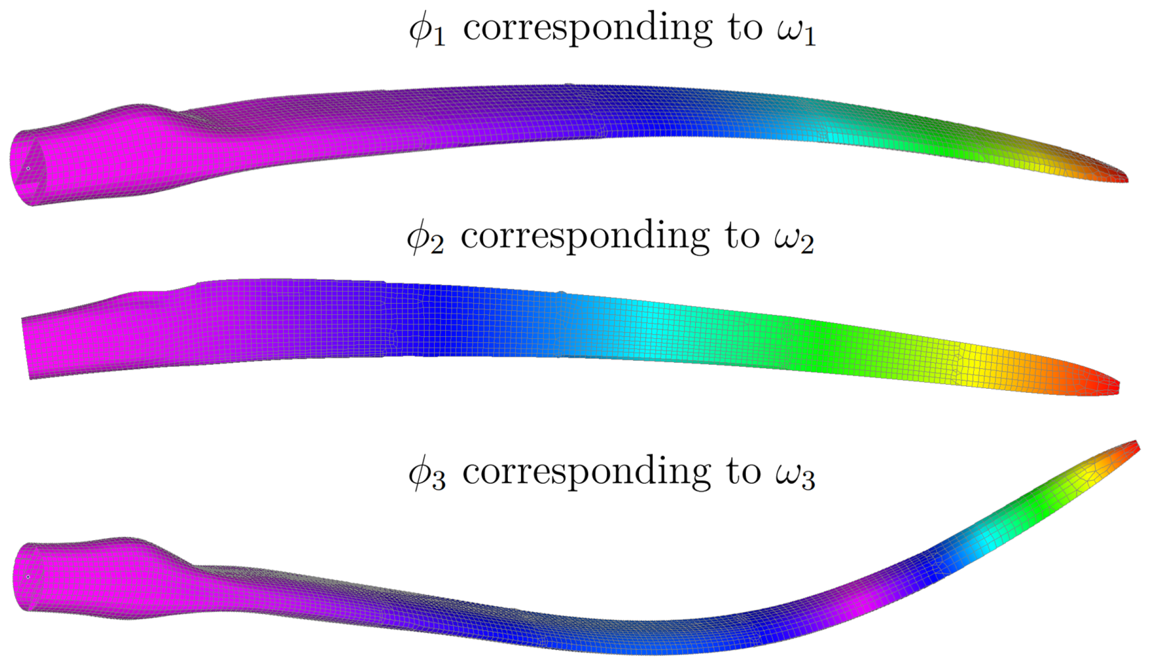 Energies 16 03363 g024 Energies 16 03363 g024