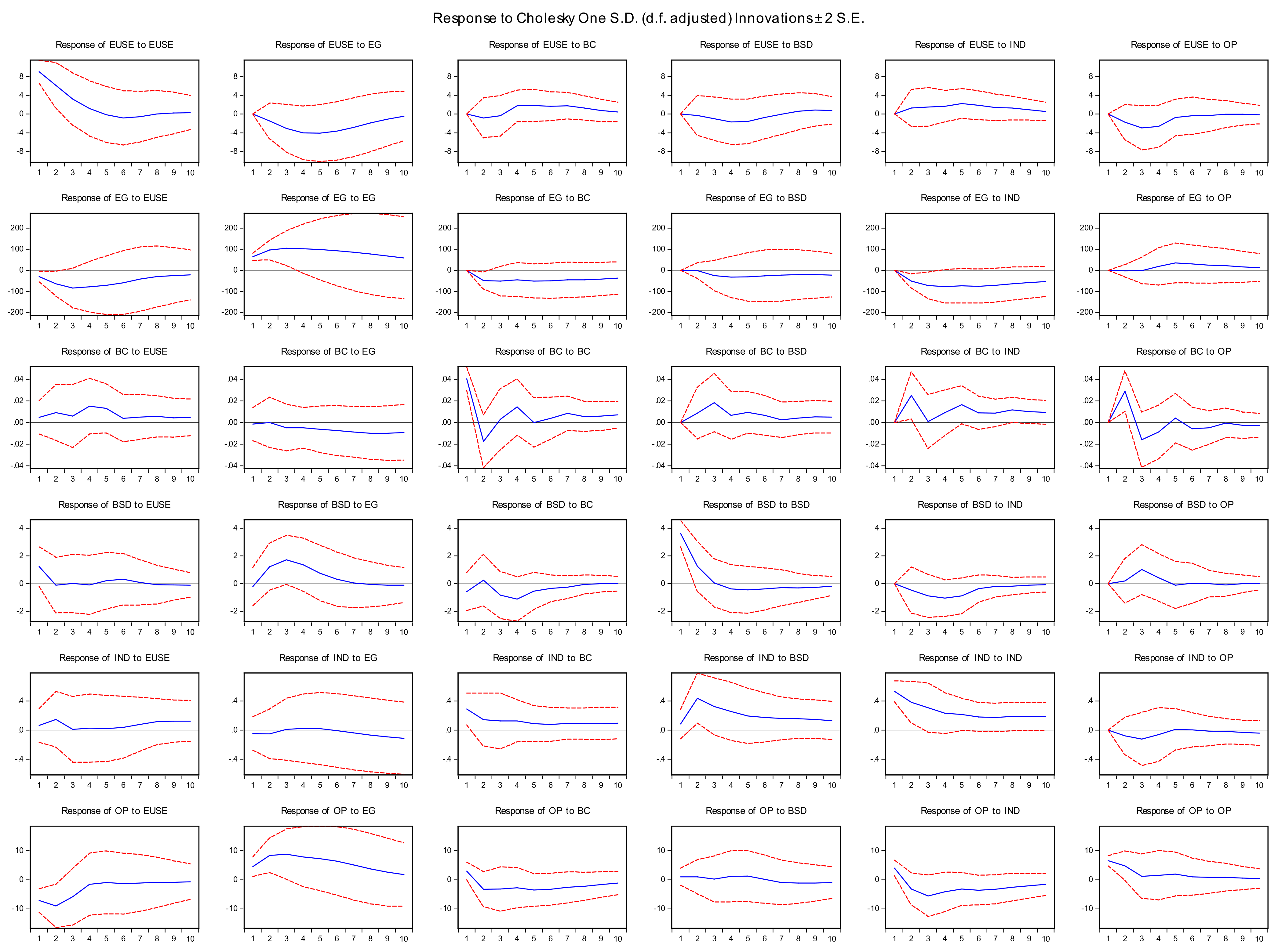 Energies 16 03365 g001