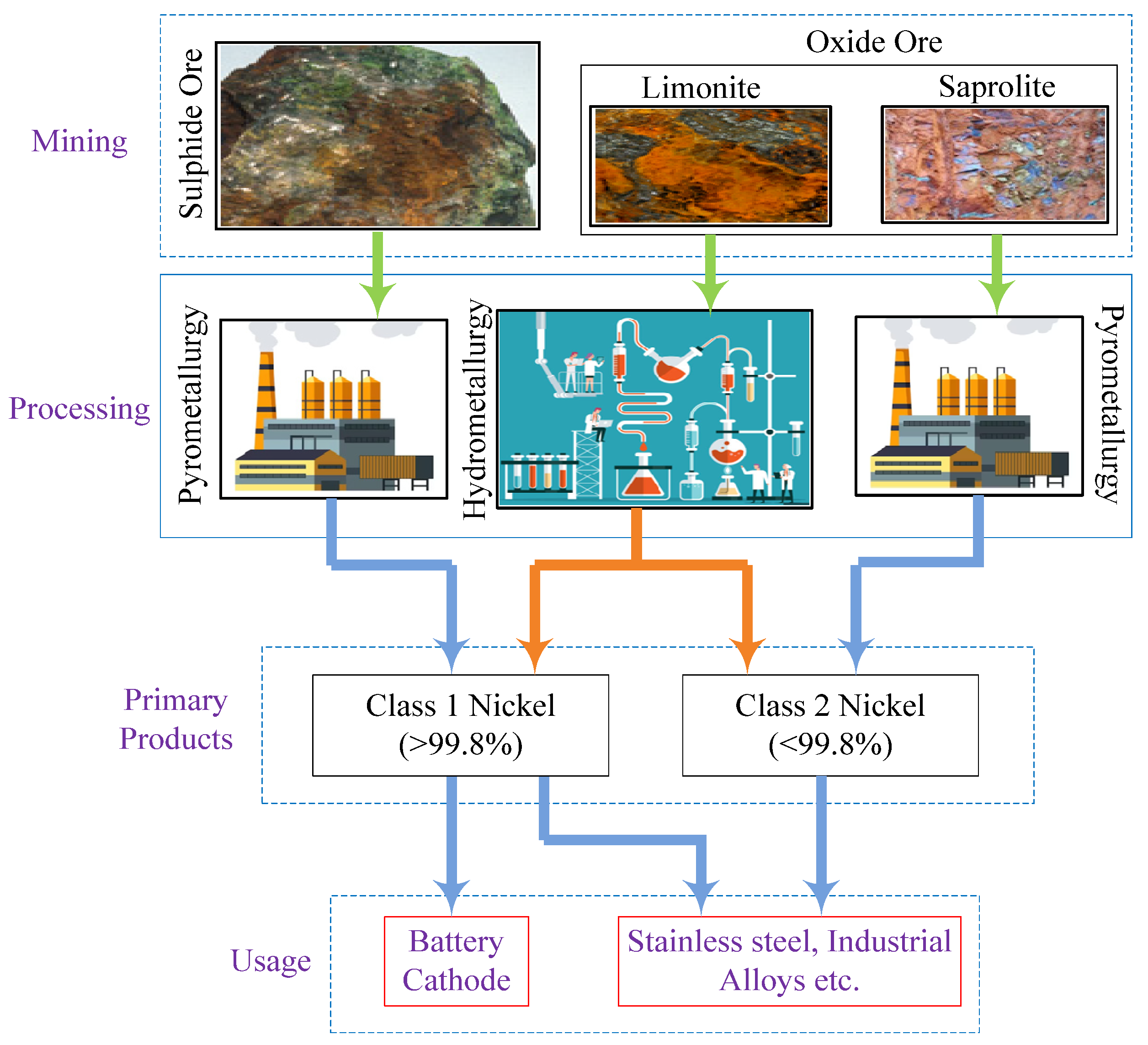 Energies 16 03369 g011