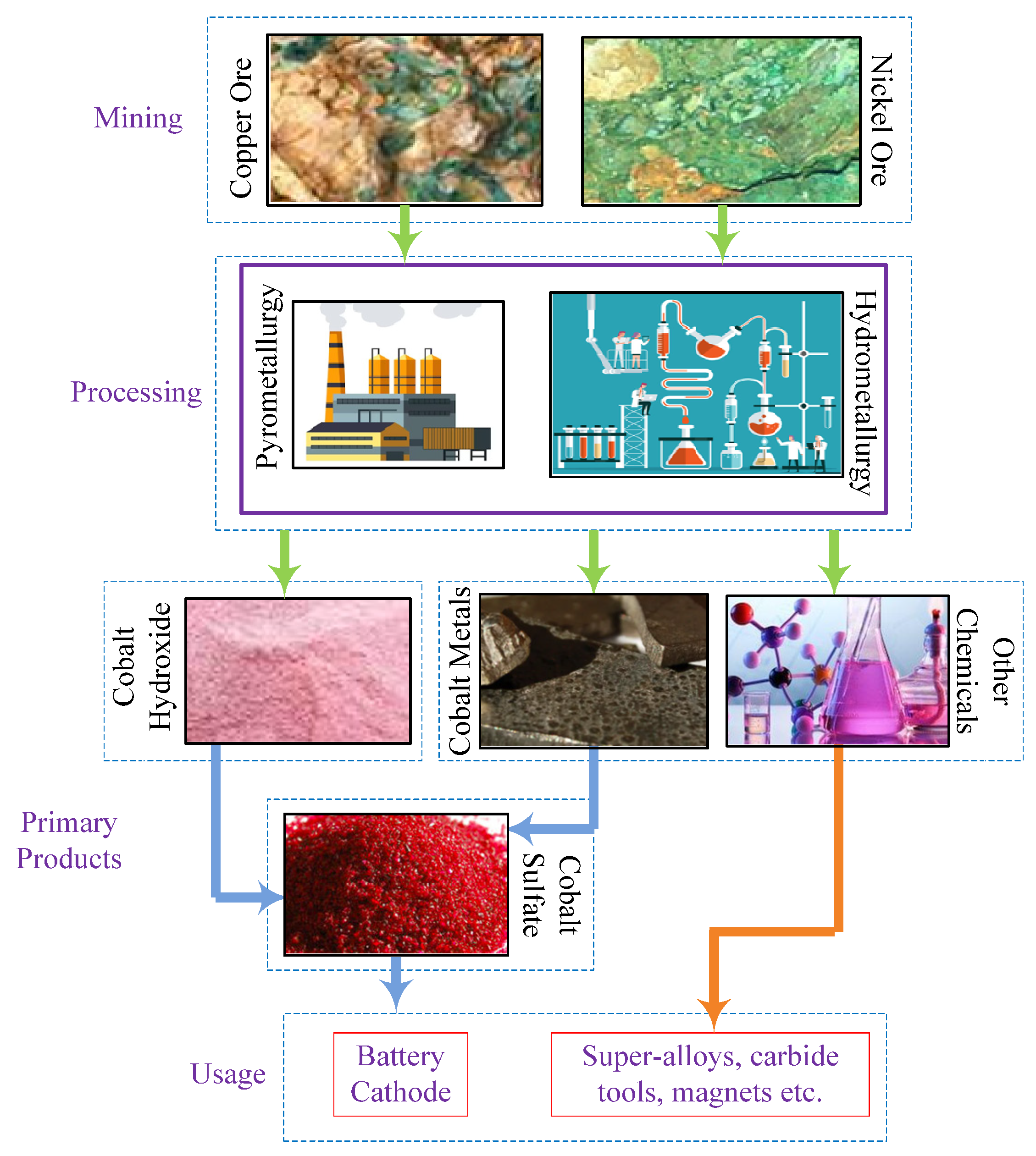Energies 16 03369 g012