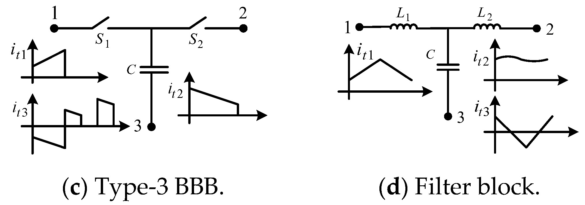 Energies 16 03370 g004b