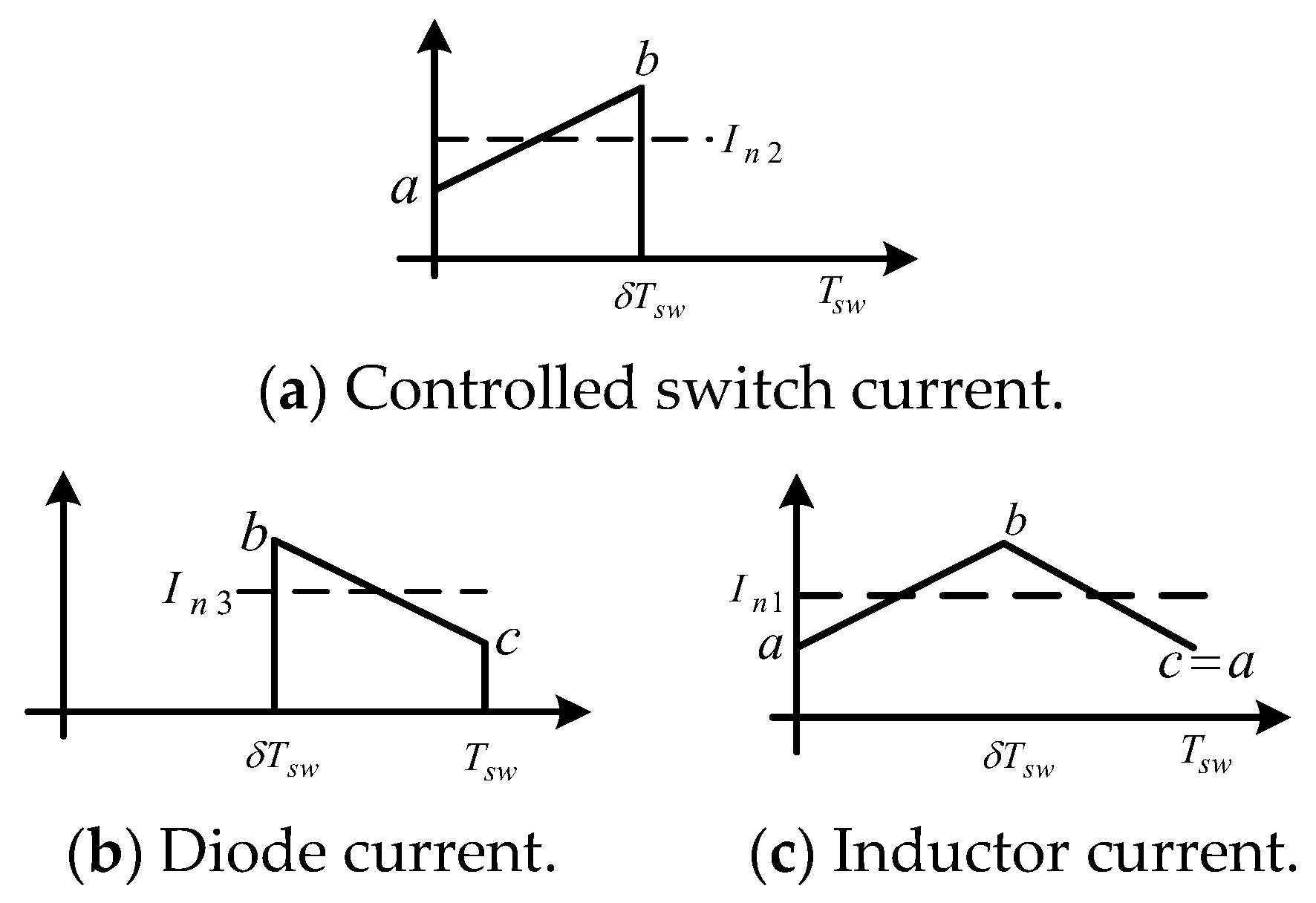 Energies 16 03370 g006