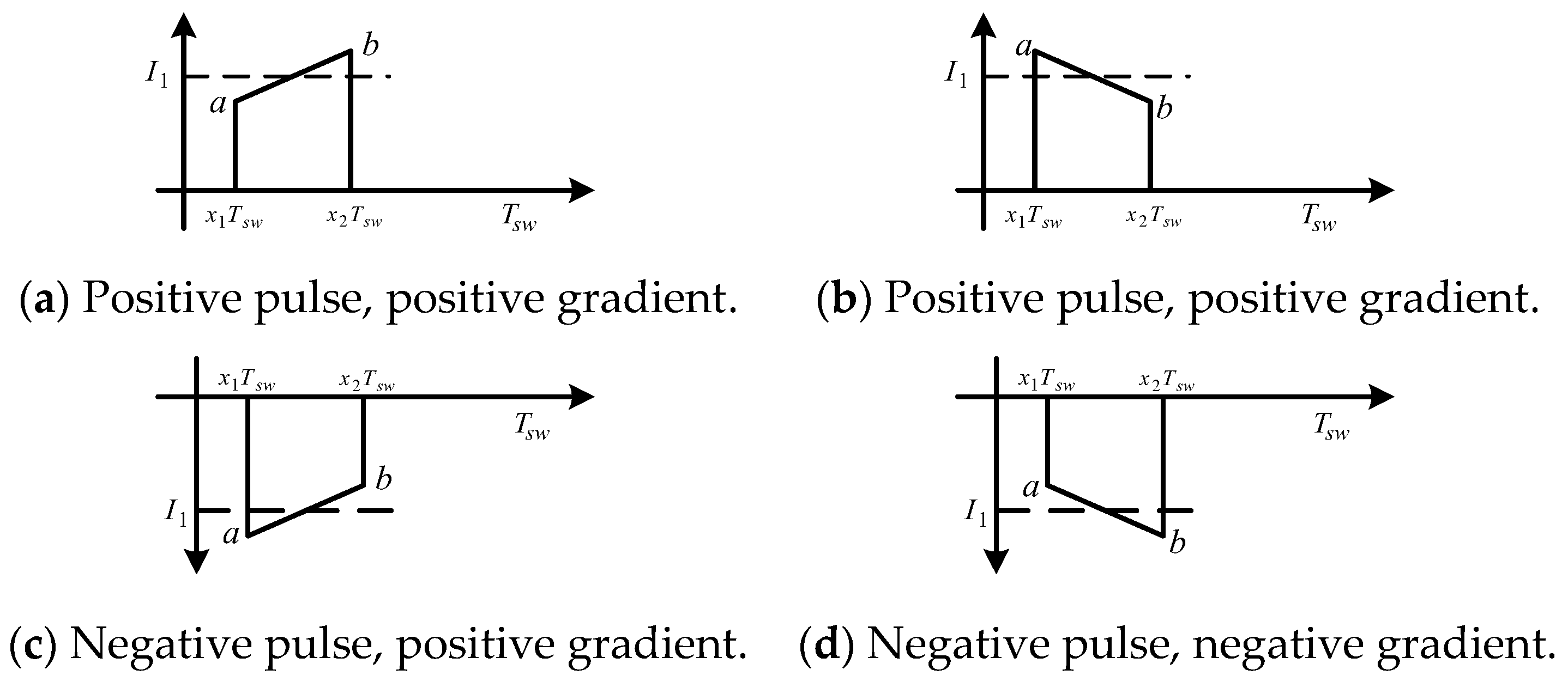 Energies 16 03370 g009