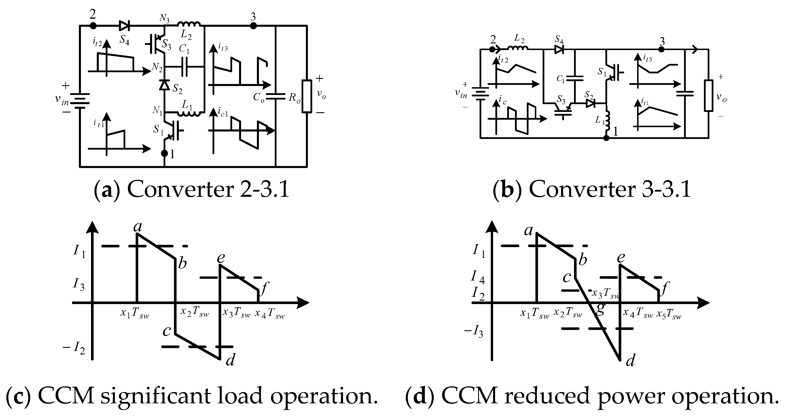 Energies 16 03370 g010