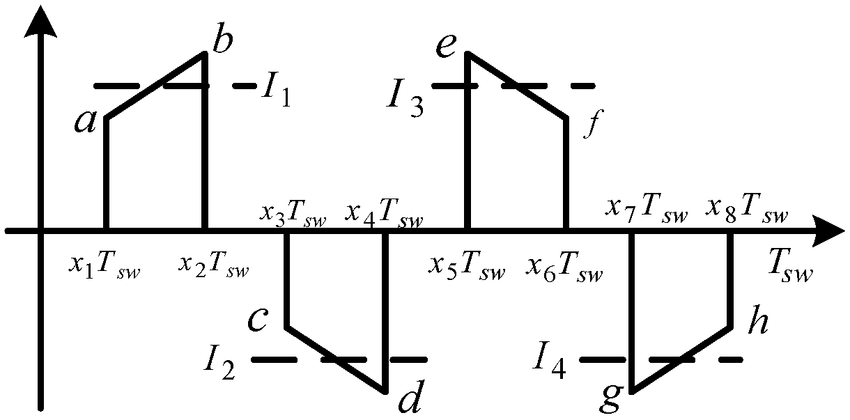 Energies 16 03370 g012