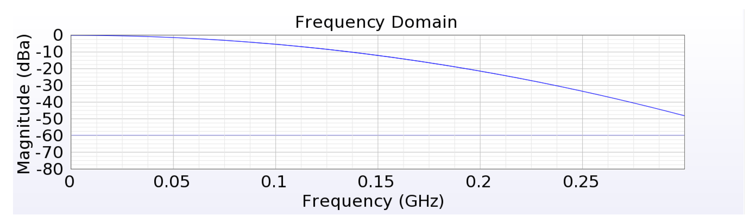 Energies 16 03372 g003 Energies 16 03372 g003