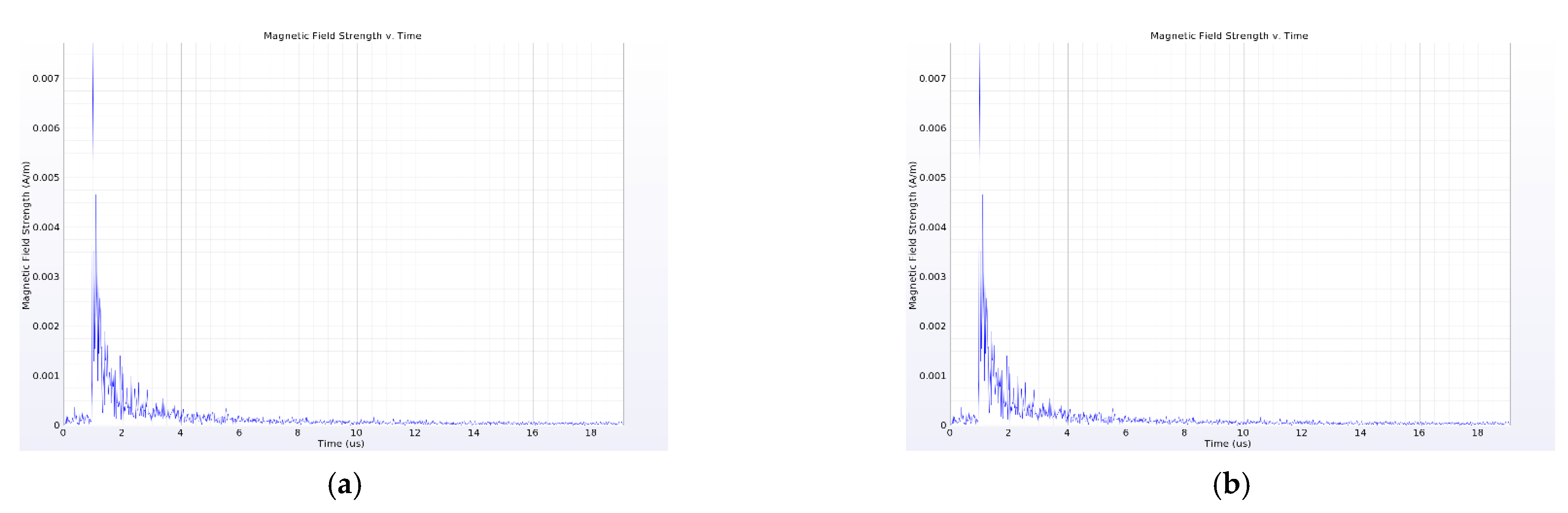 Energies 16 03372 g013a Energies 16 03372 g013a