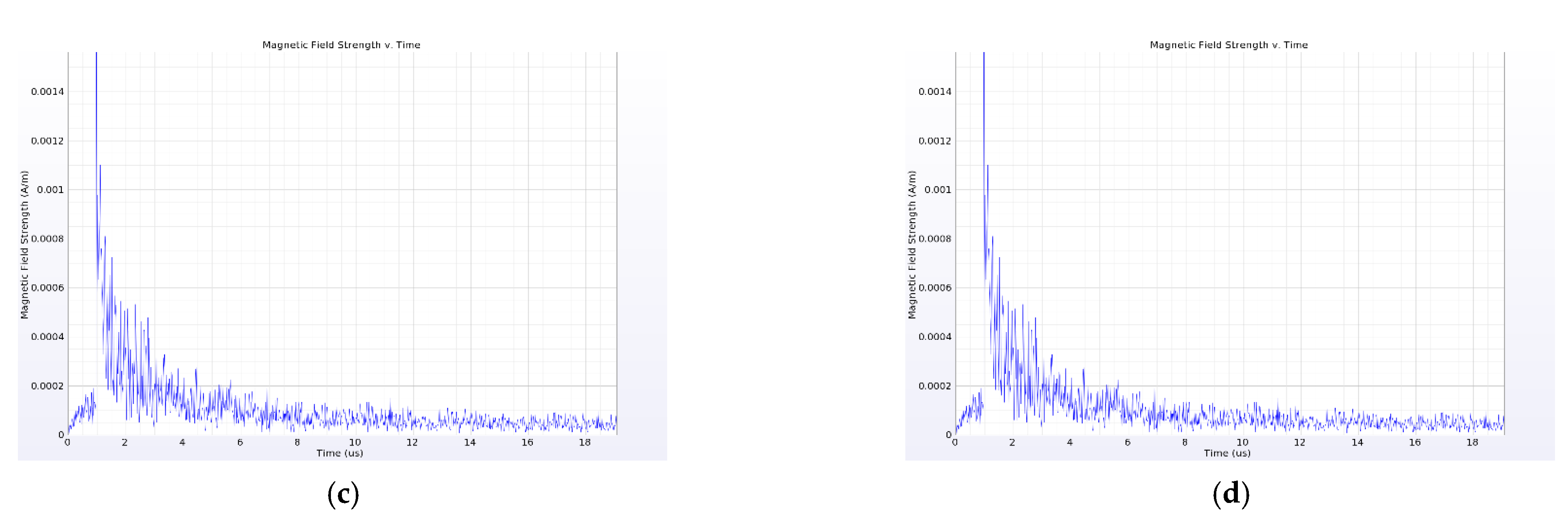 Energies 16 03372 g013b Energies 16 03372 g013b