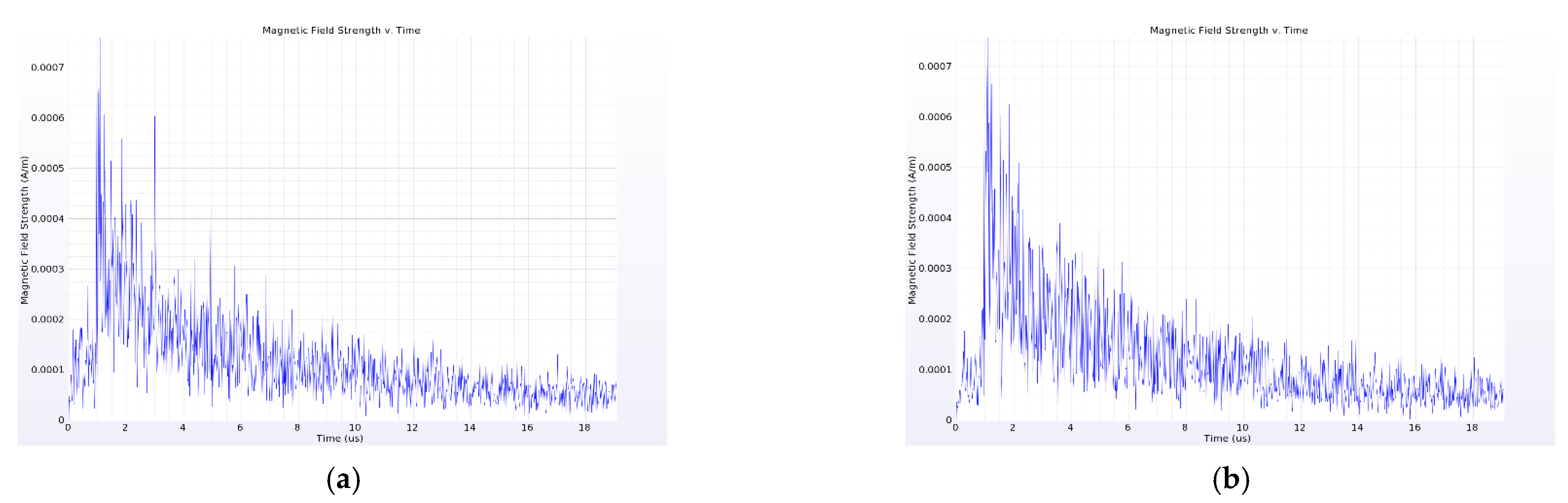 Energies 16 03372 g016a Energies 16 03372 g016a