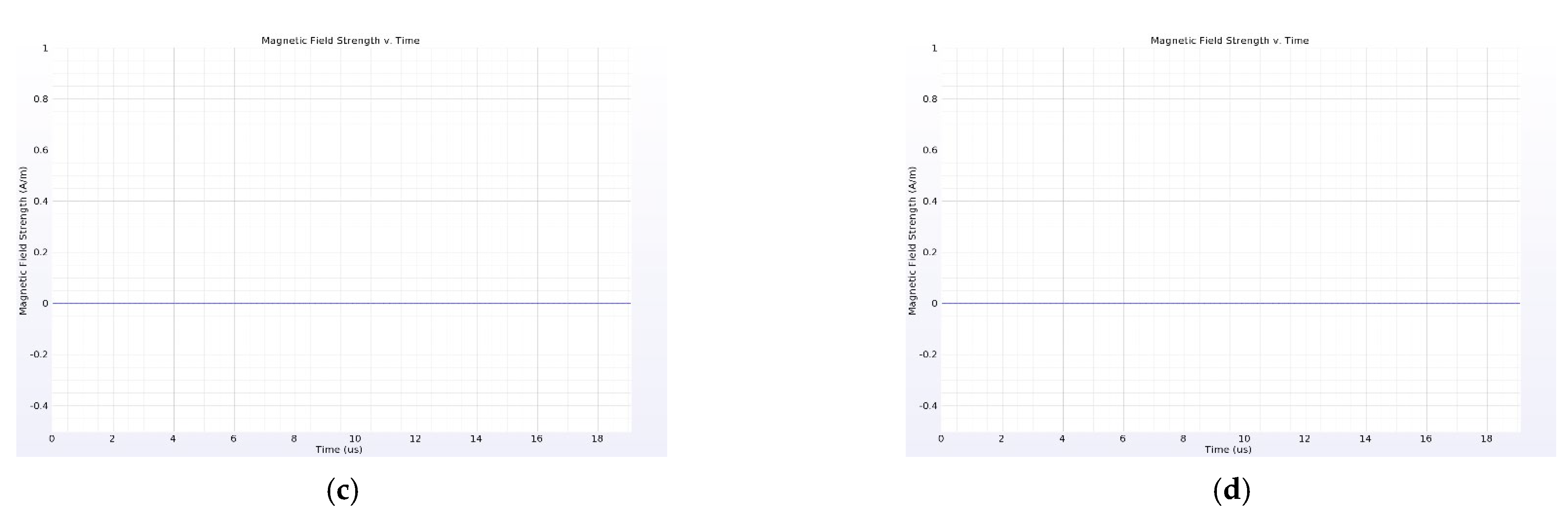 Energies 16 03372 g016b Energies 16 03372 g016b