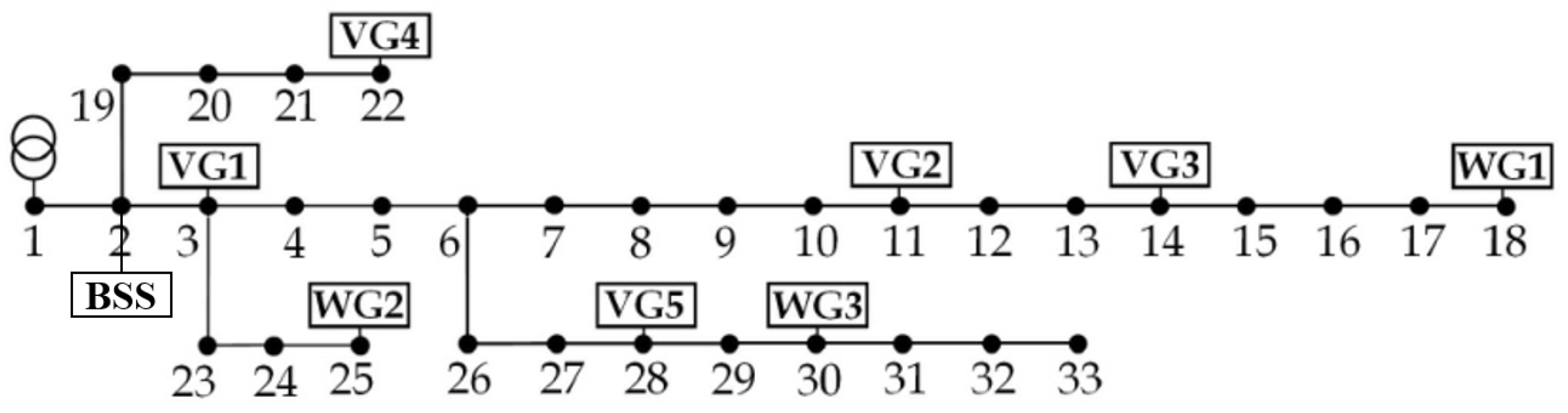 Energies 16 03373 g002