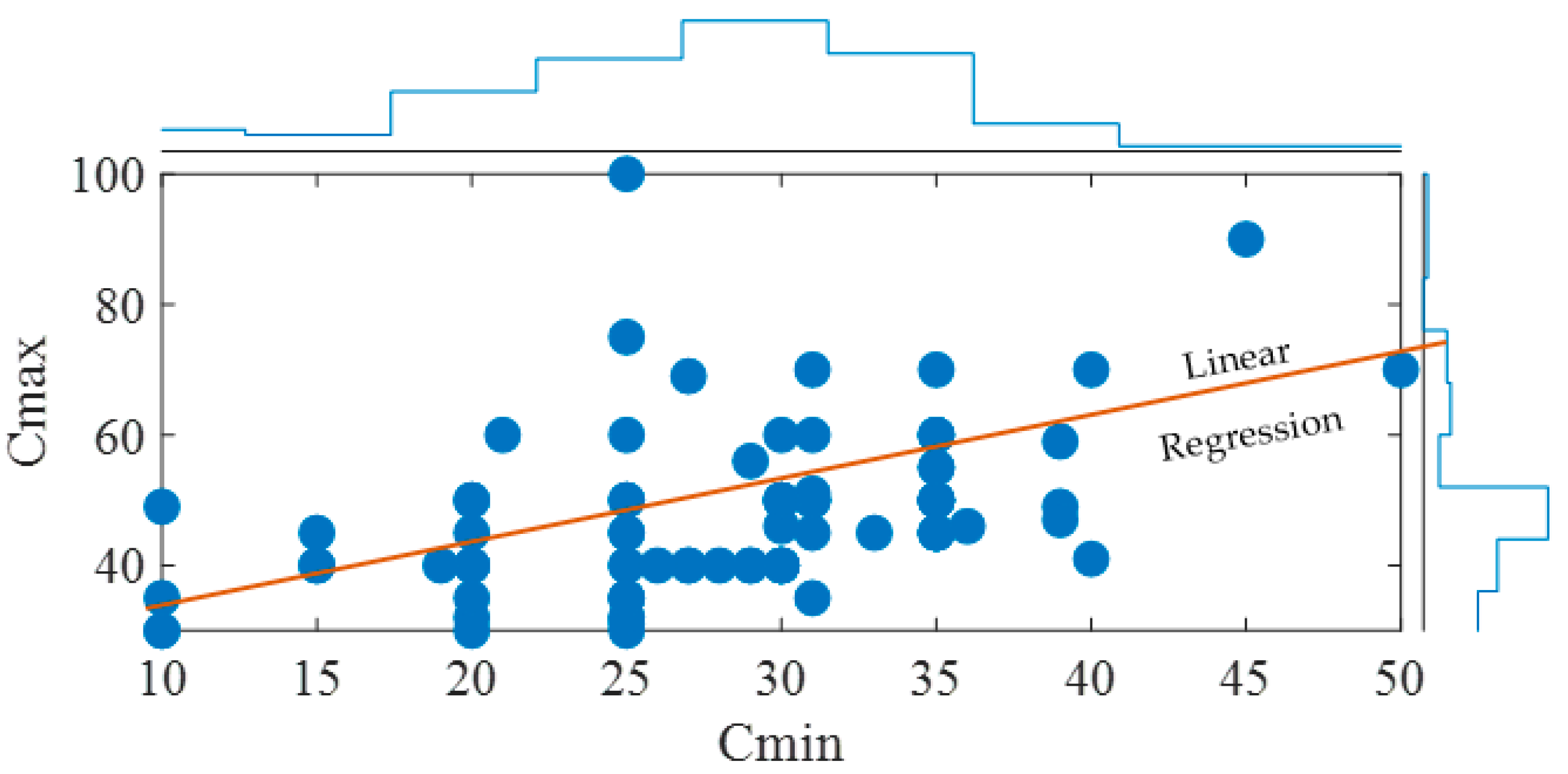 Energies 16 03380 g003 Energies 16 03380 g003
