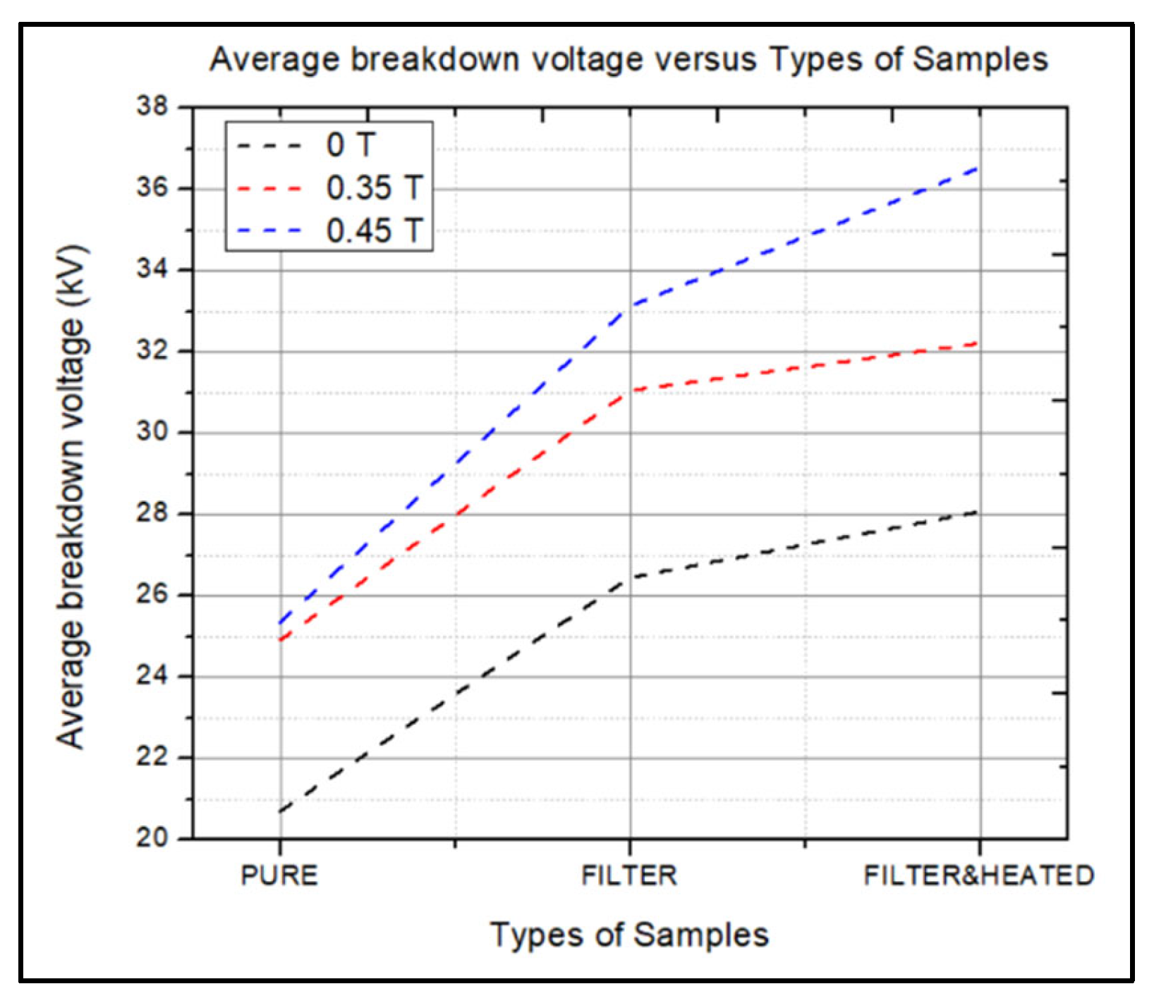 Energies 16 03381 g003 Energies 16 03381 g003