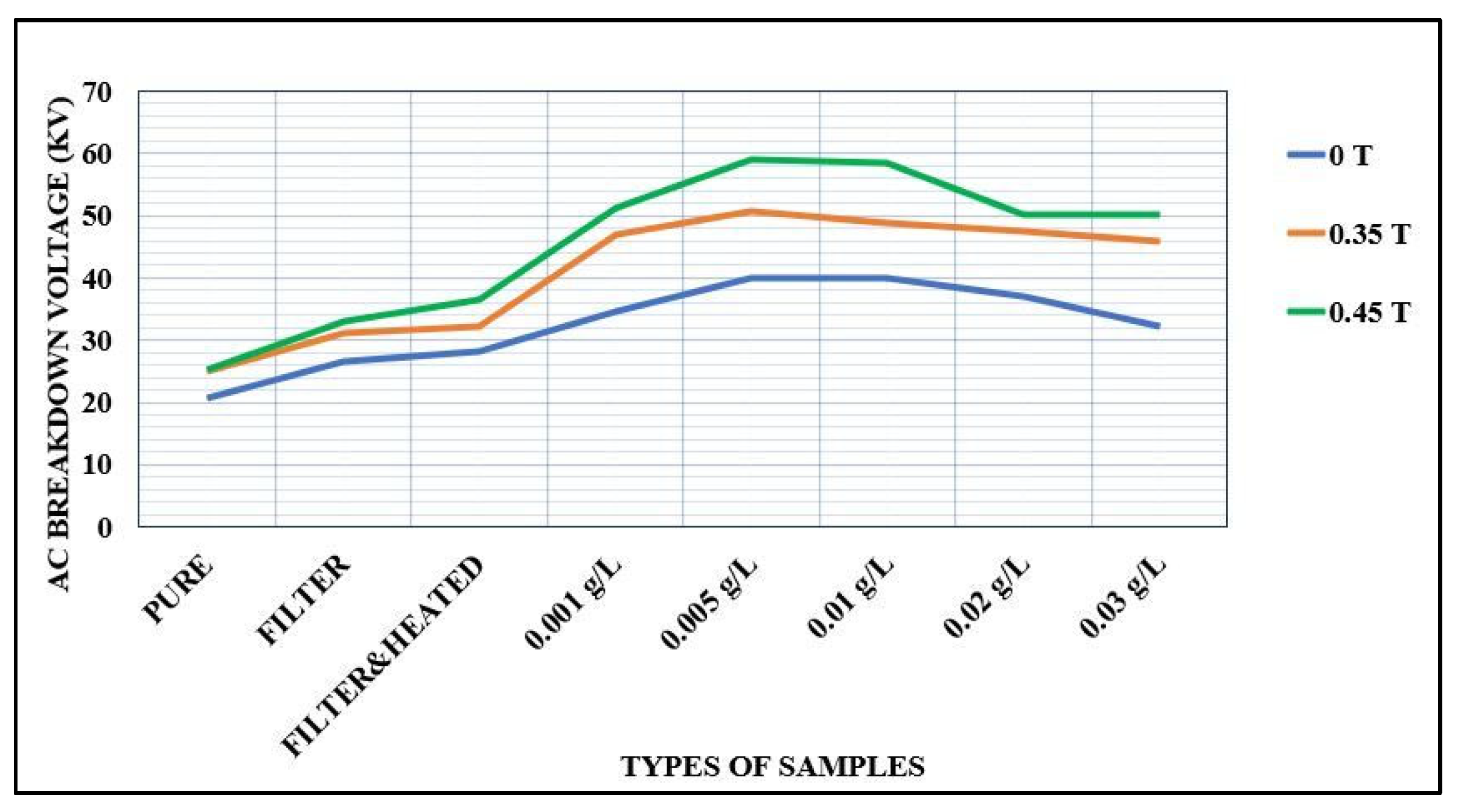 Energies 16 03381 g004 Energies 16 03381 g004