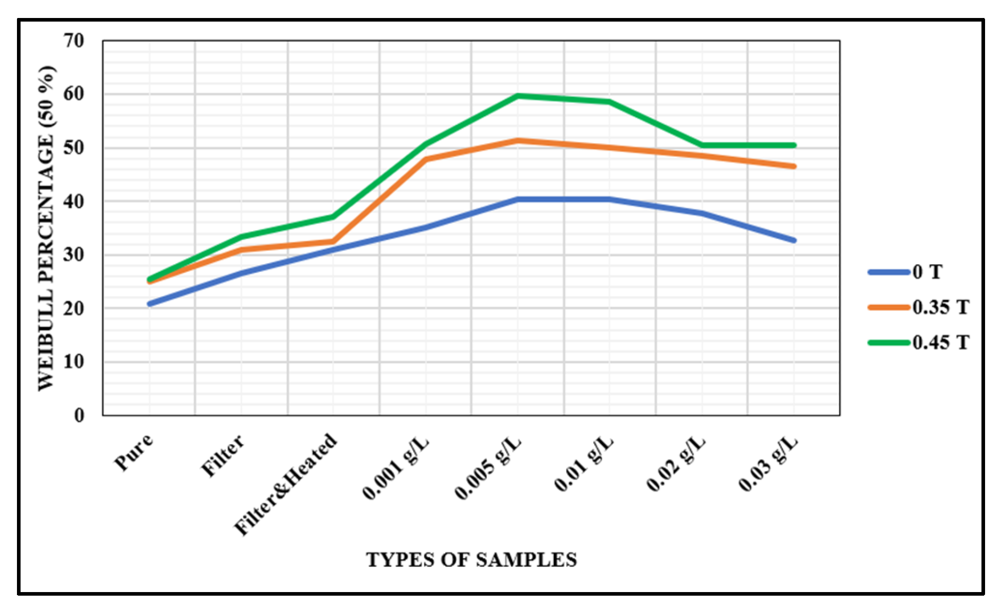 Energies 16 03381 g006 Energies 16 03381 g006