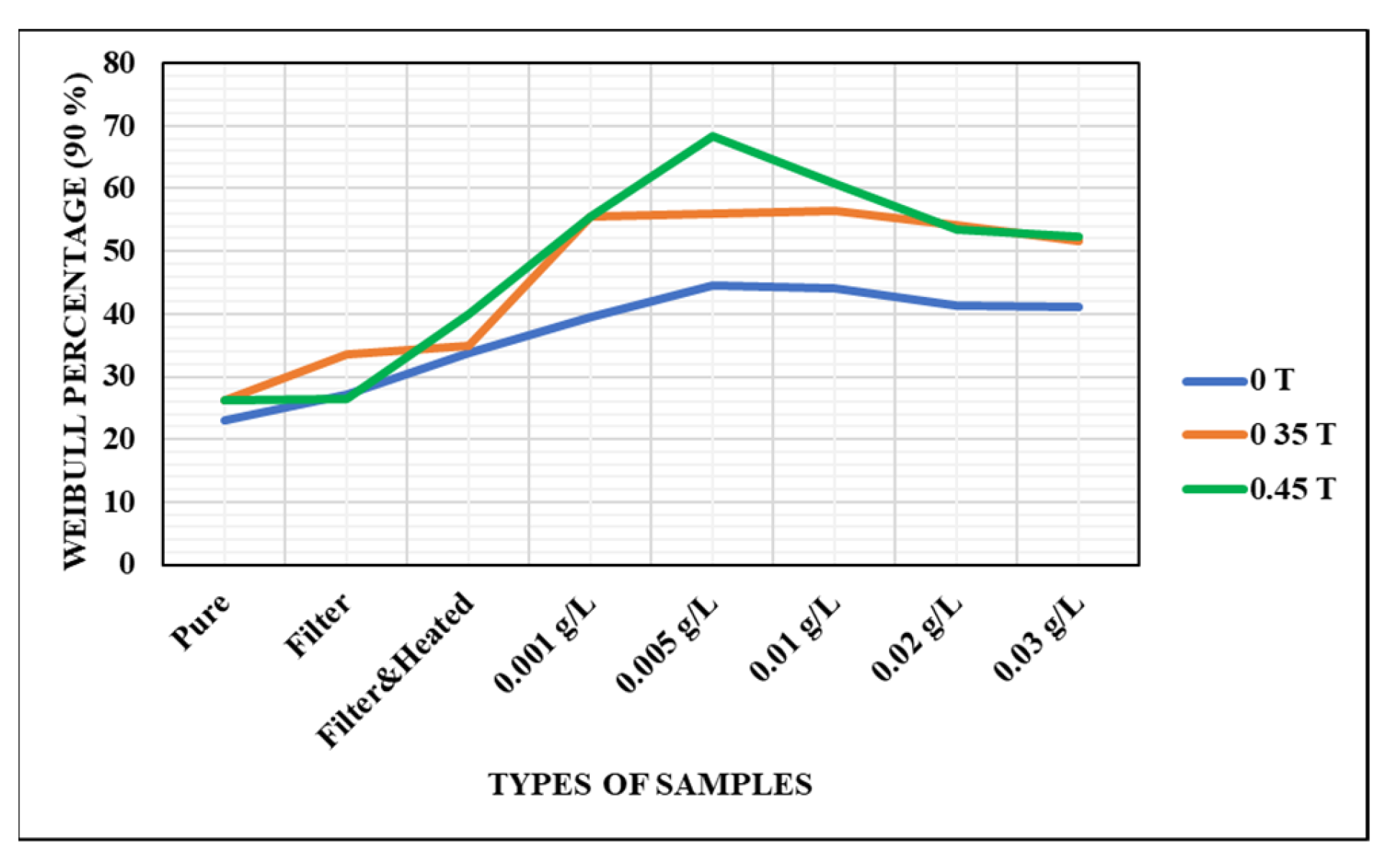 Energies 16 03381 g007 Energies 16 03381 g007