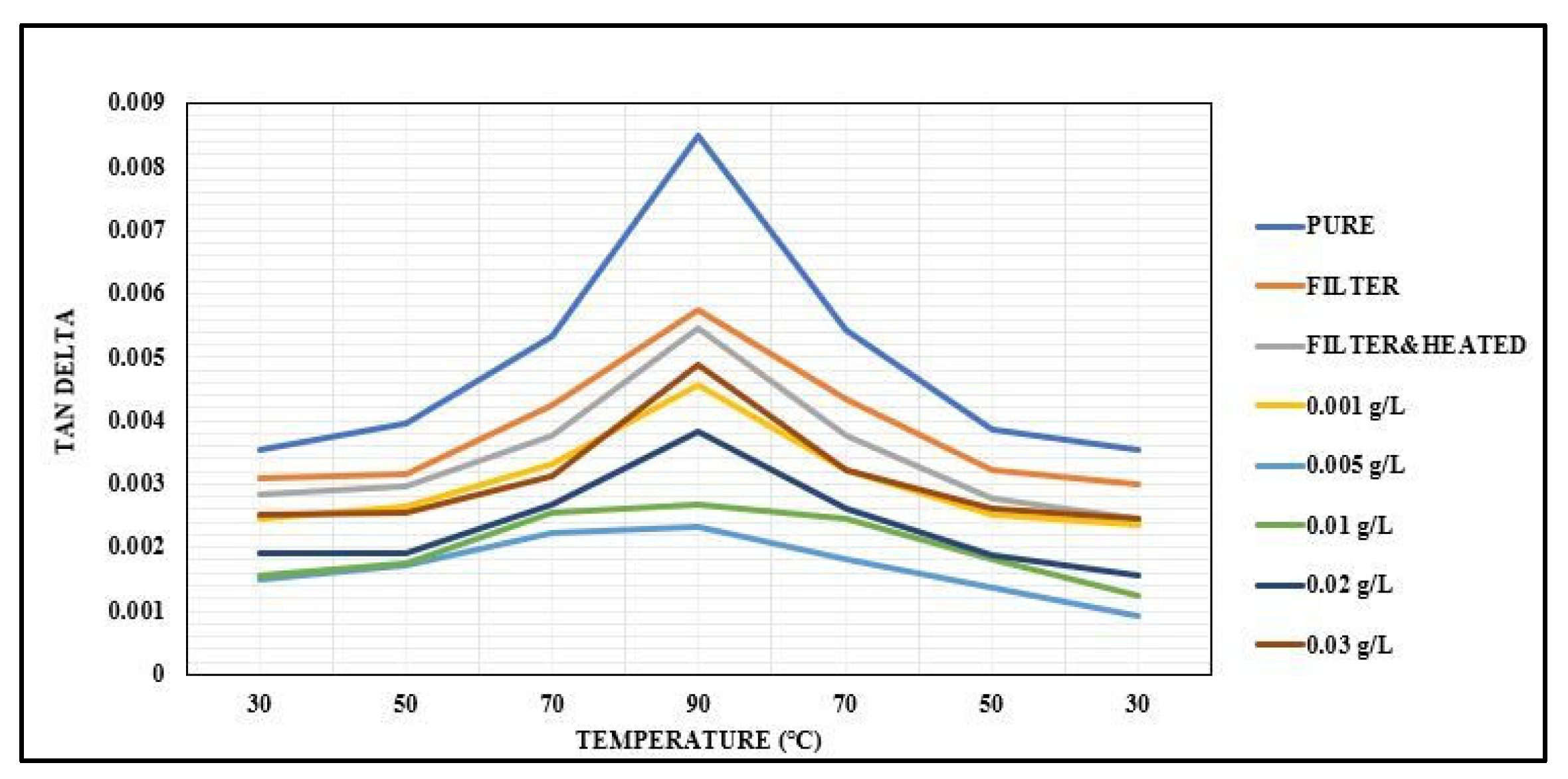 Energies 16 03381 g008 Energies 16 03381 g008