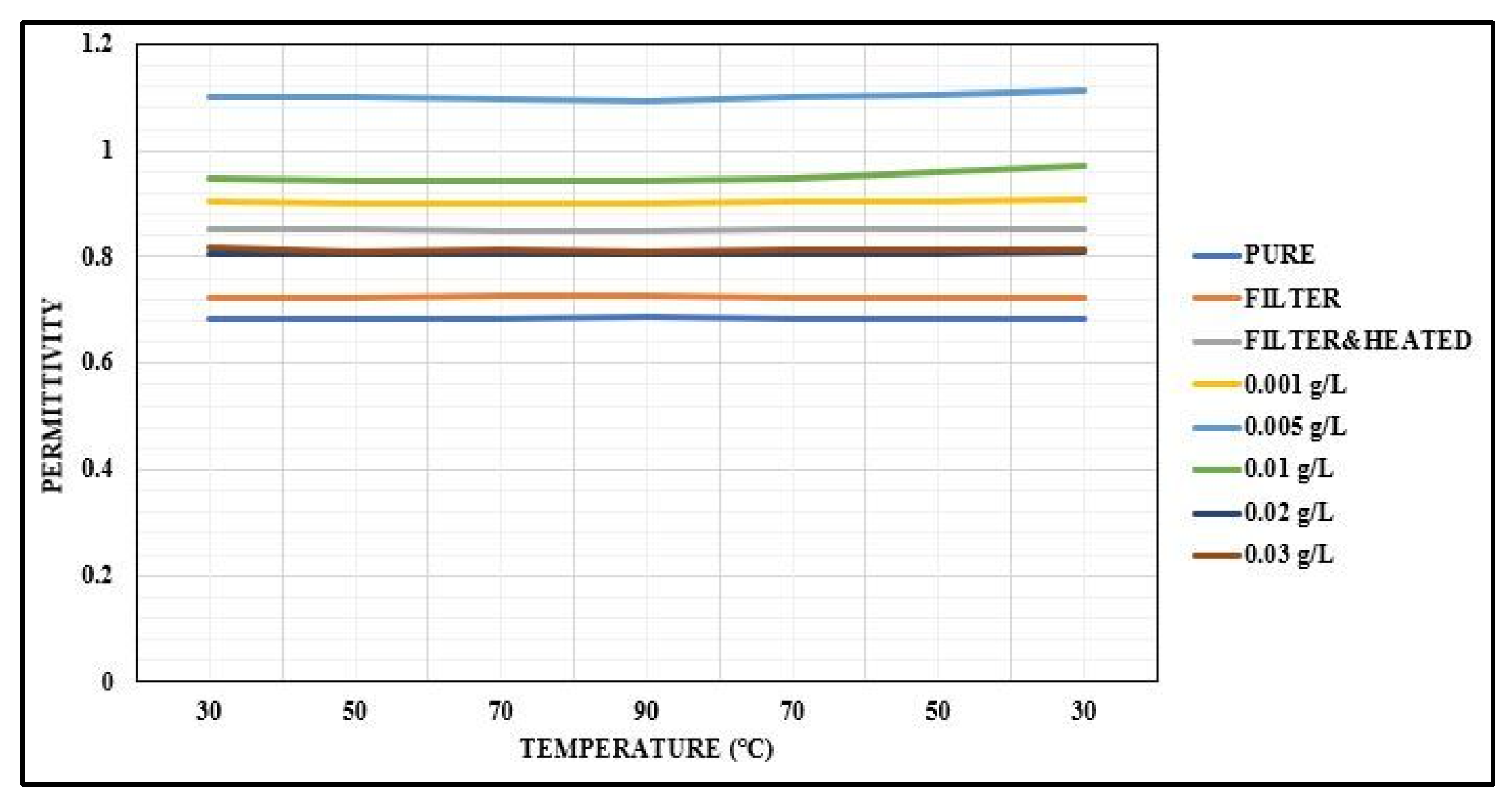 Energies 16 03381 g009 Energies 16 03381 g009