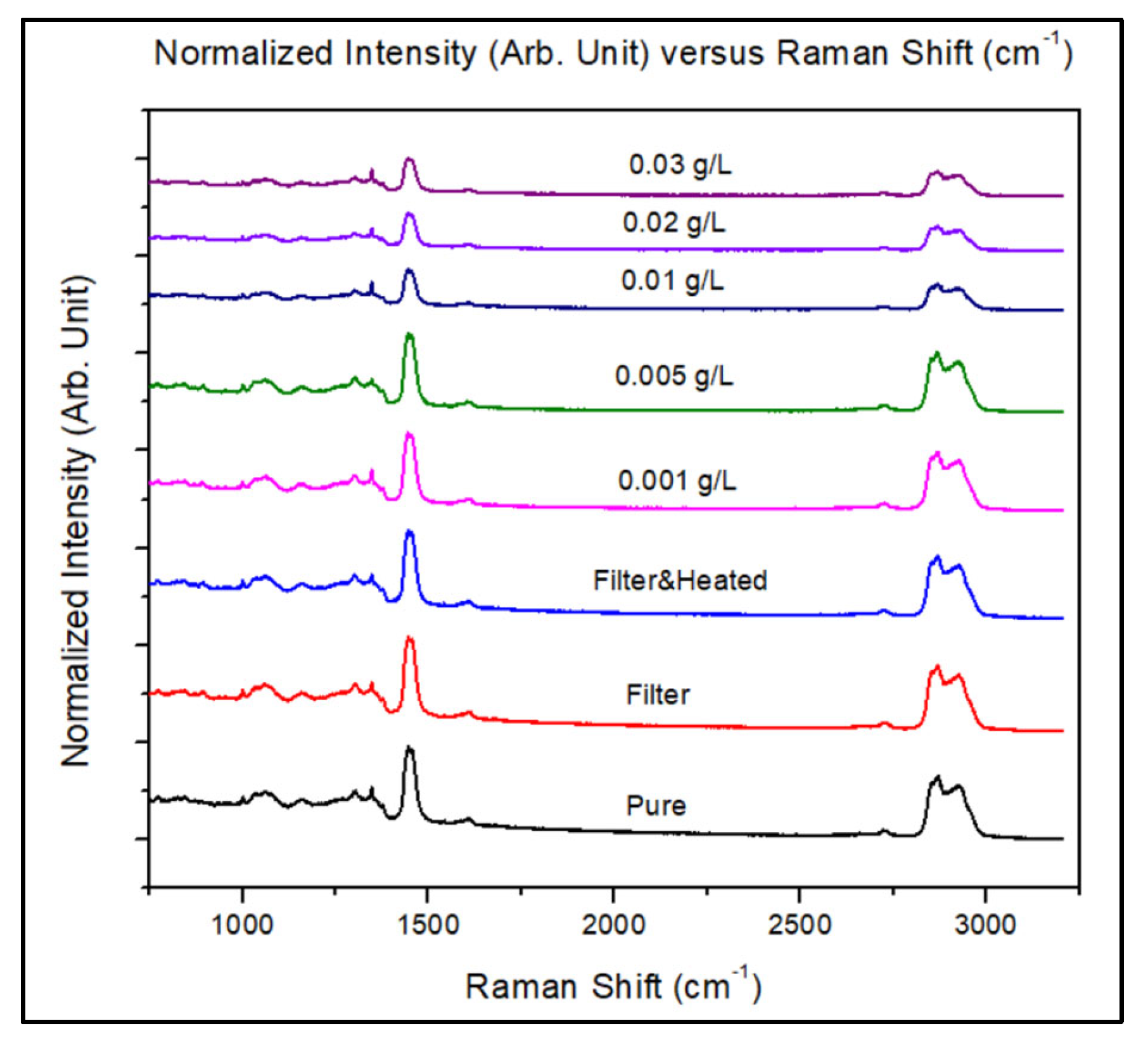 Energies 16 03381 g012 Energies 16 03381 g012