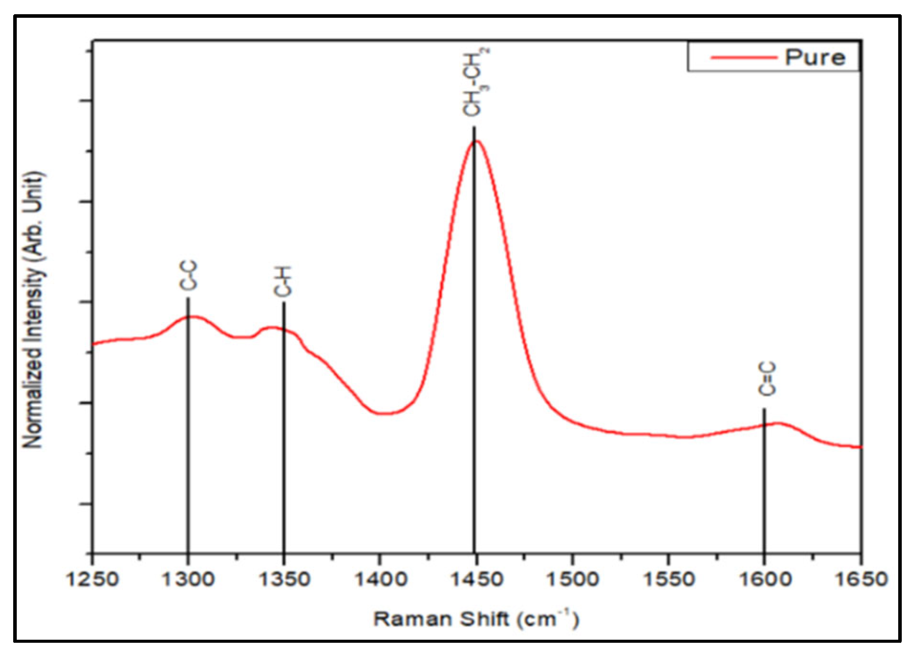 Energies 16 03381 g013 Energies 16 03381 g013