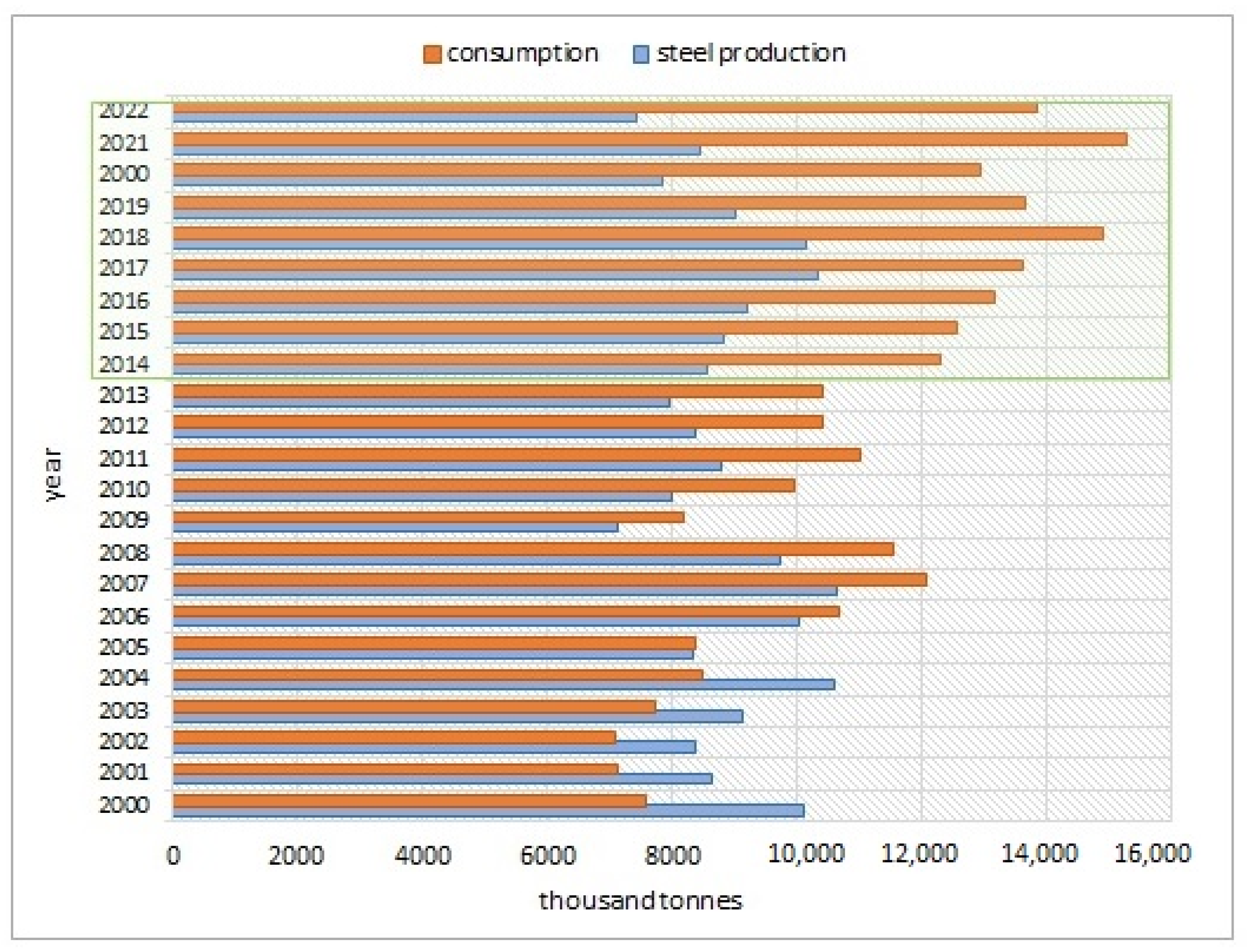 Energies 16 03384 g003