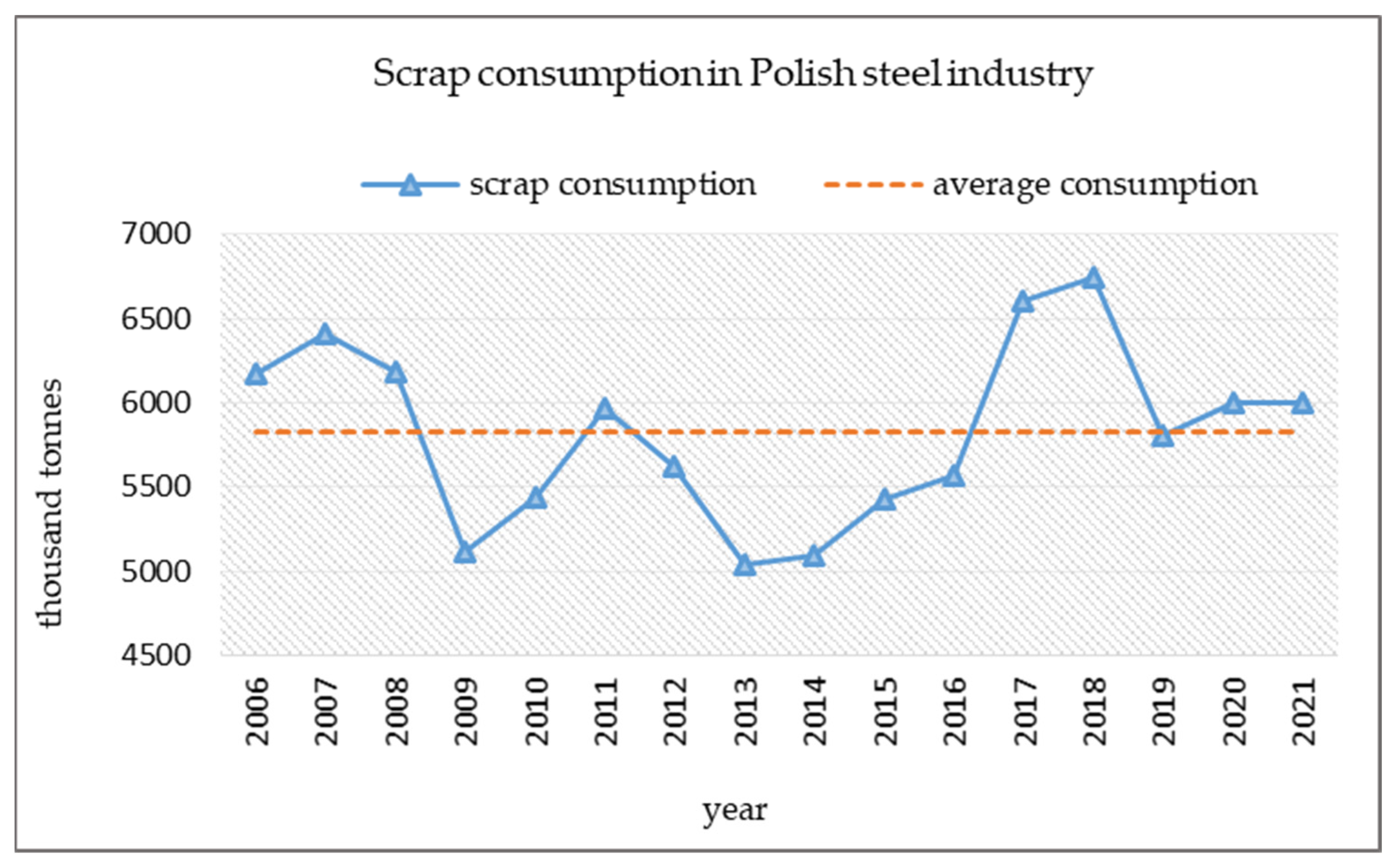 Energies 16 03384 g013