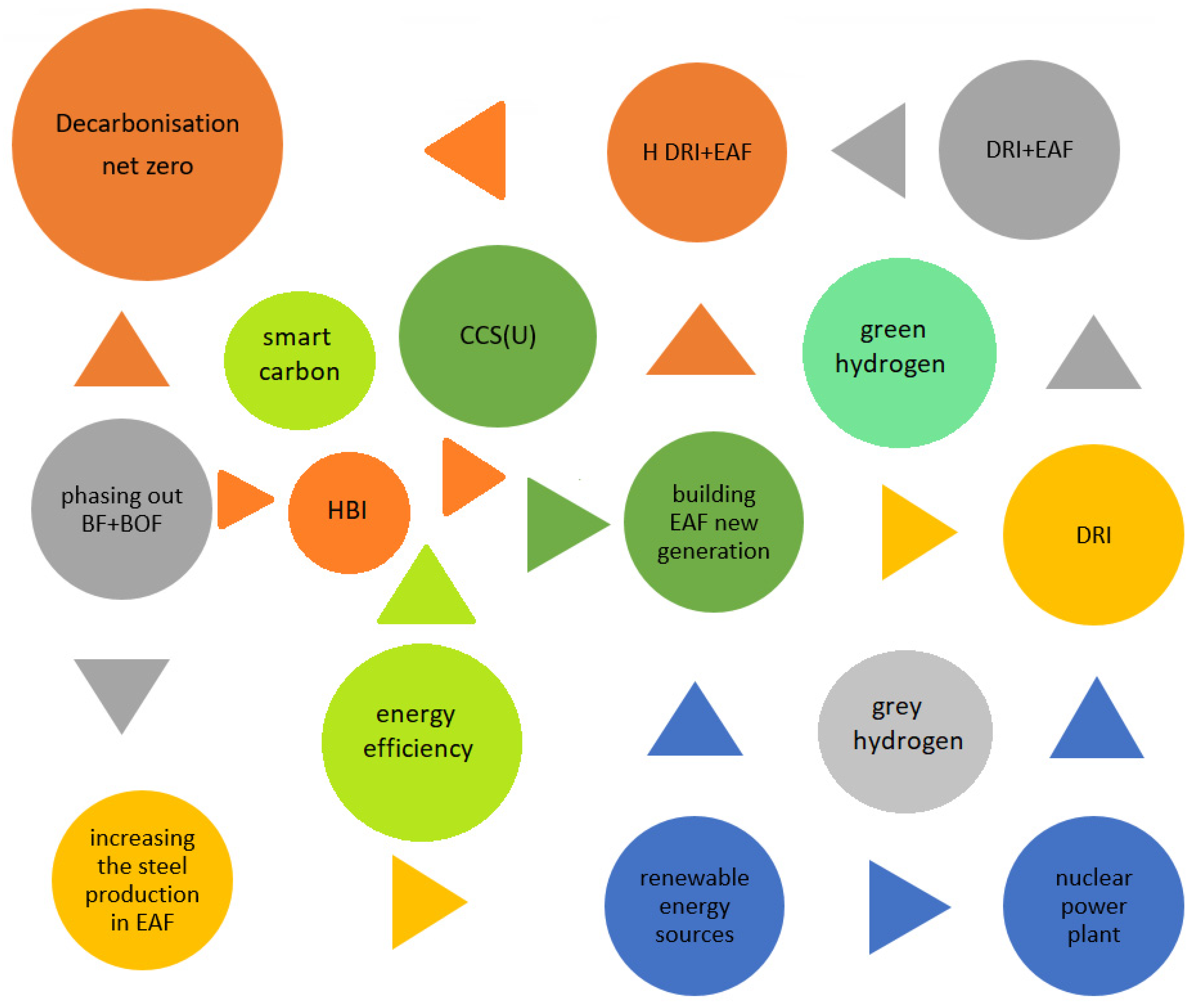 Energies 16 03384 g017