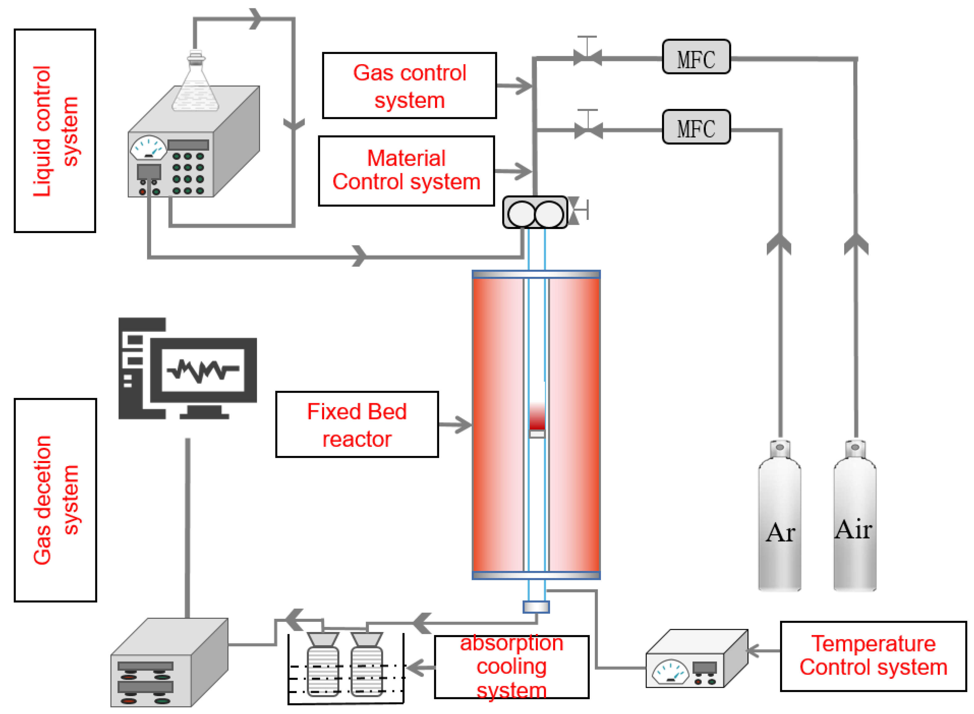 Energies 16 03385 g002 Energies 16 03385 g002