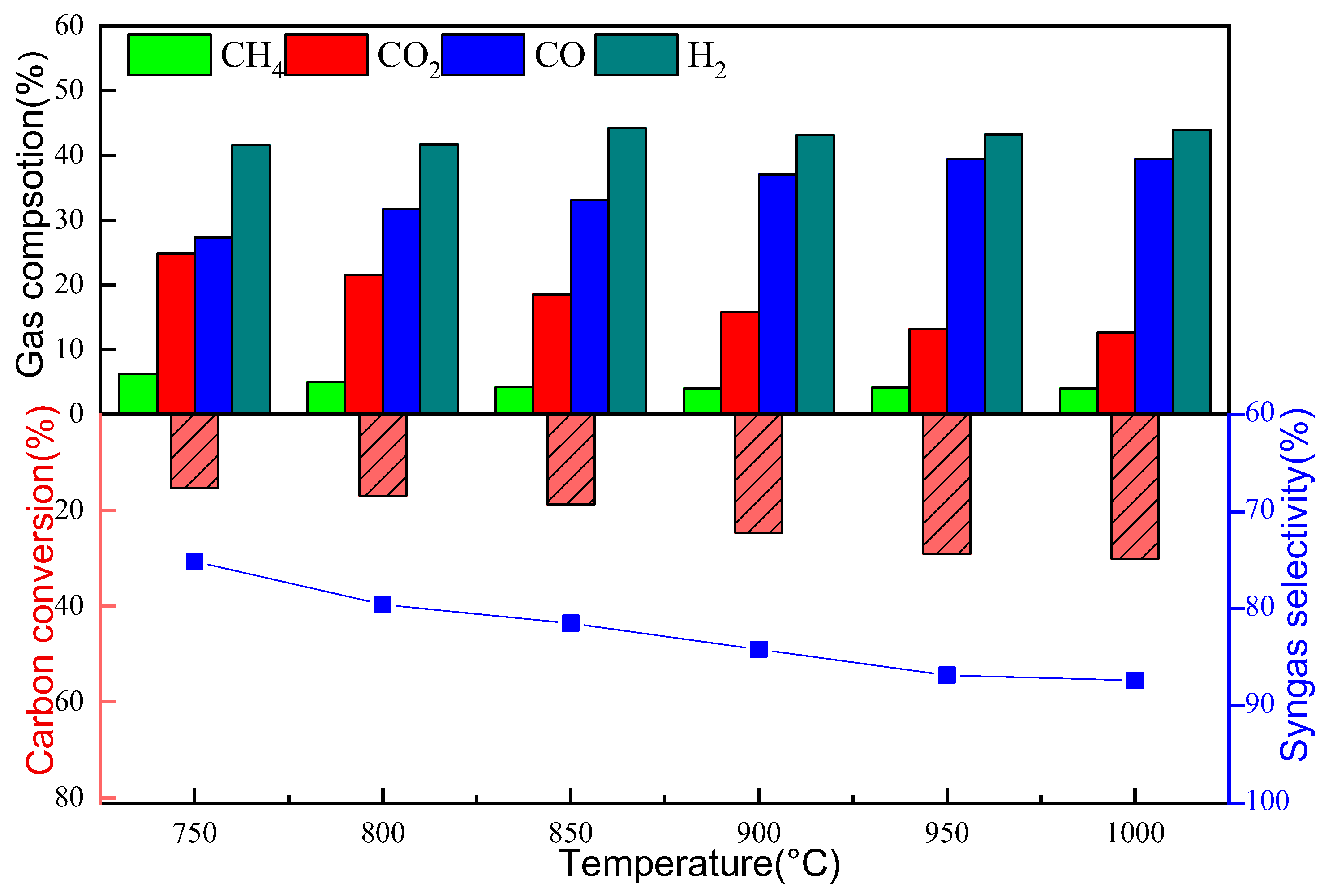 Energies 16 03385 g003 Energies 16 03385 g003