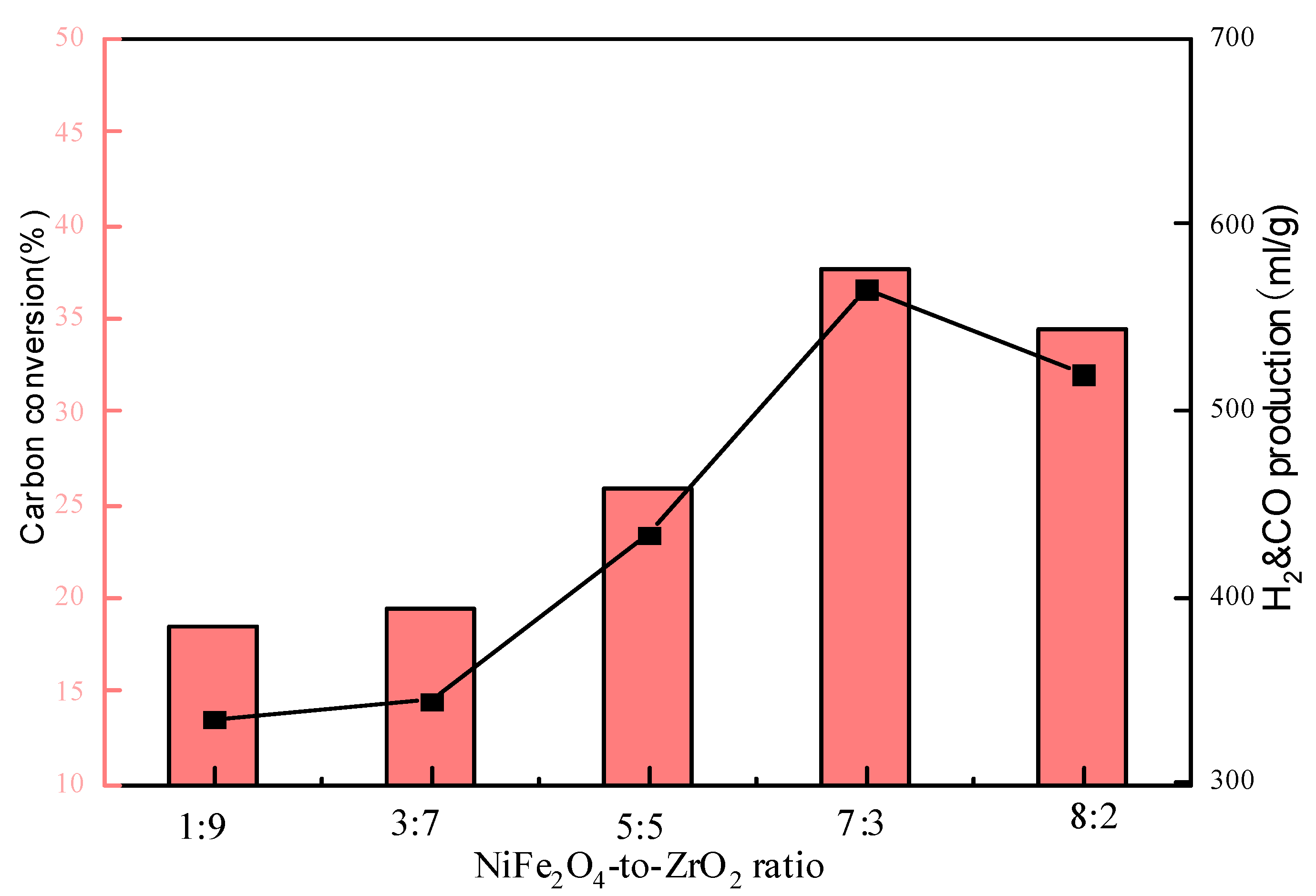 Energies 16 03385 g005 Energies 16 03385 g005