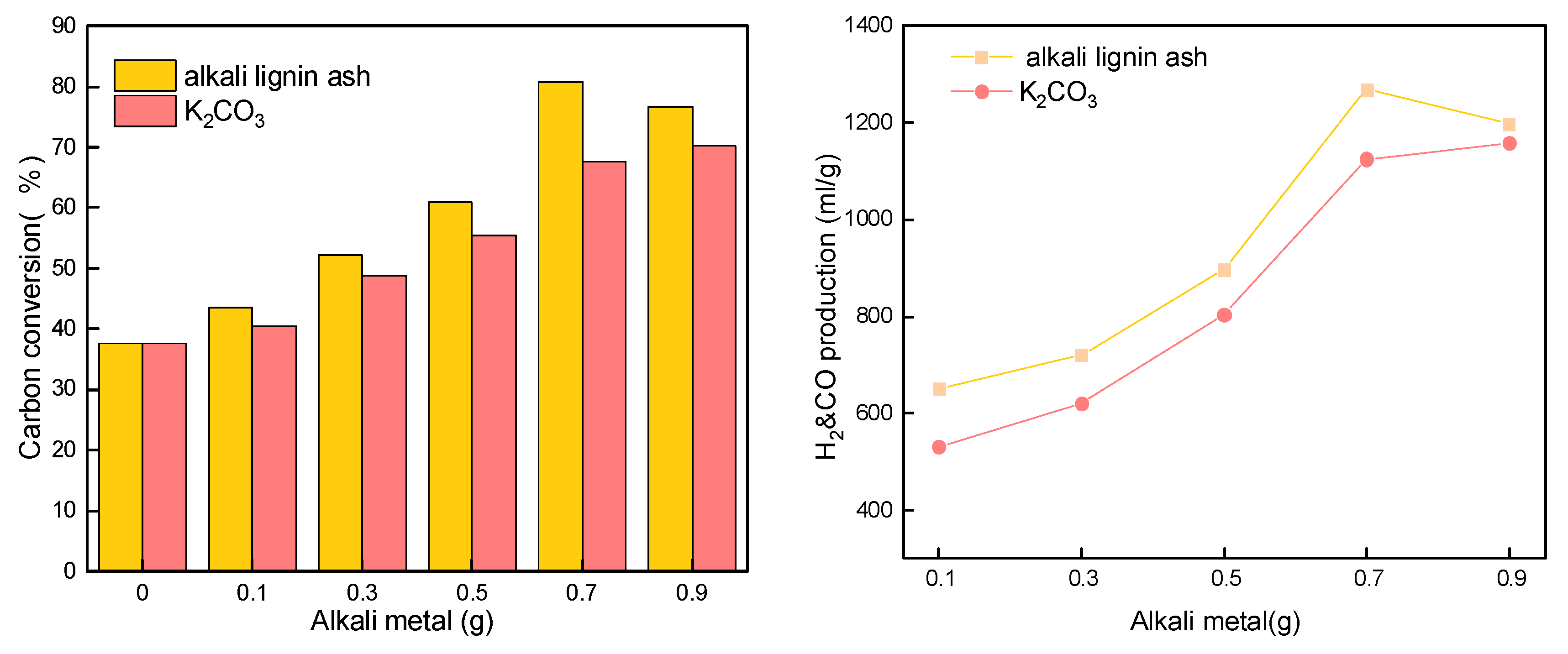 Energies 16 03385 g006 Energies 16 03385 g006