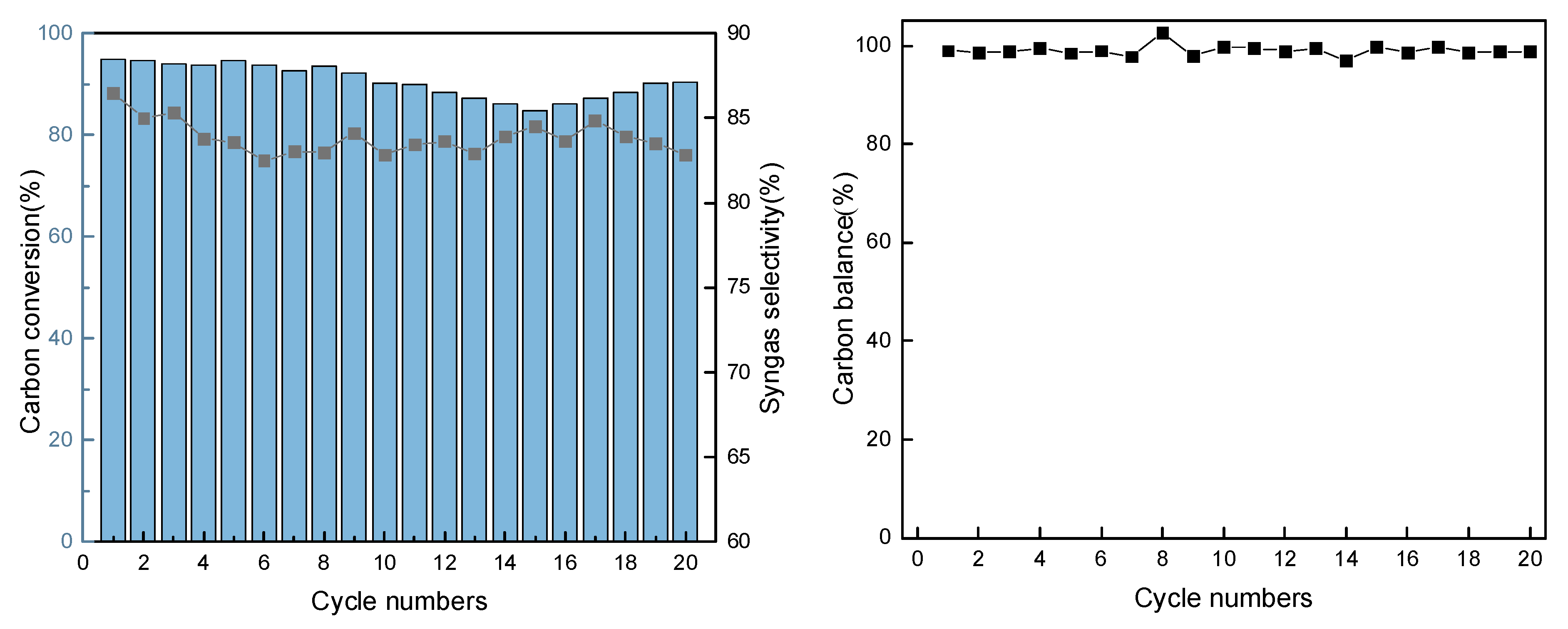 Energies 16 03385 g008 Energies 16 03385 g008