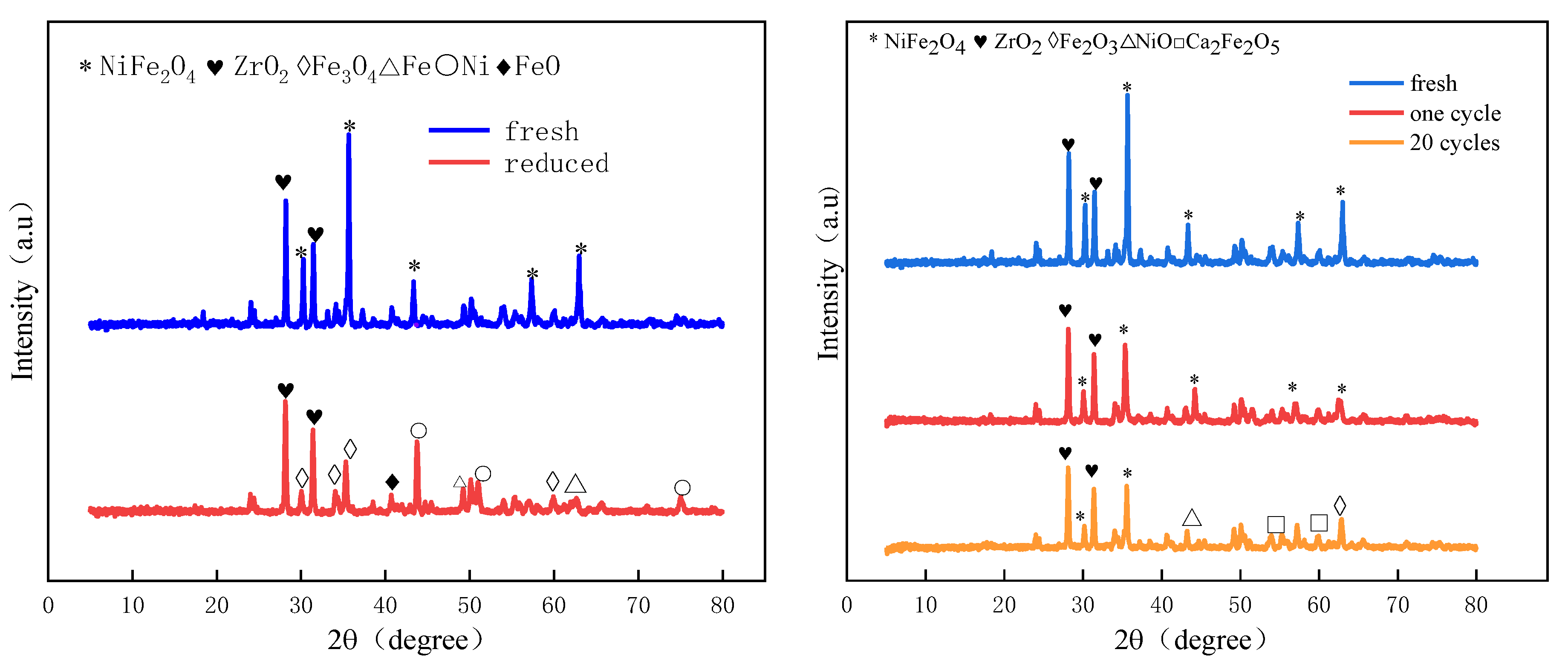 Energies 16 03385 g009 Energies 16 03385 g009