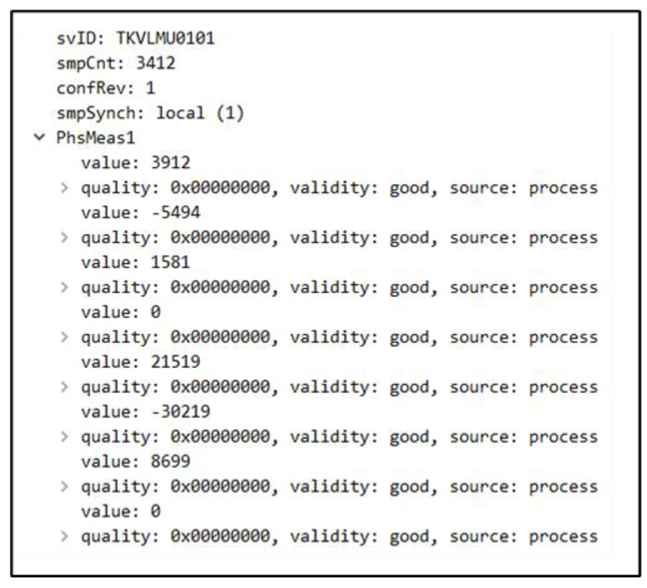 Energies 16 03386 g001