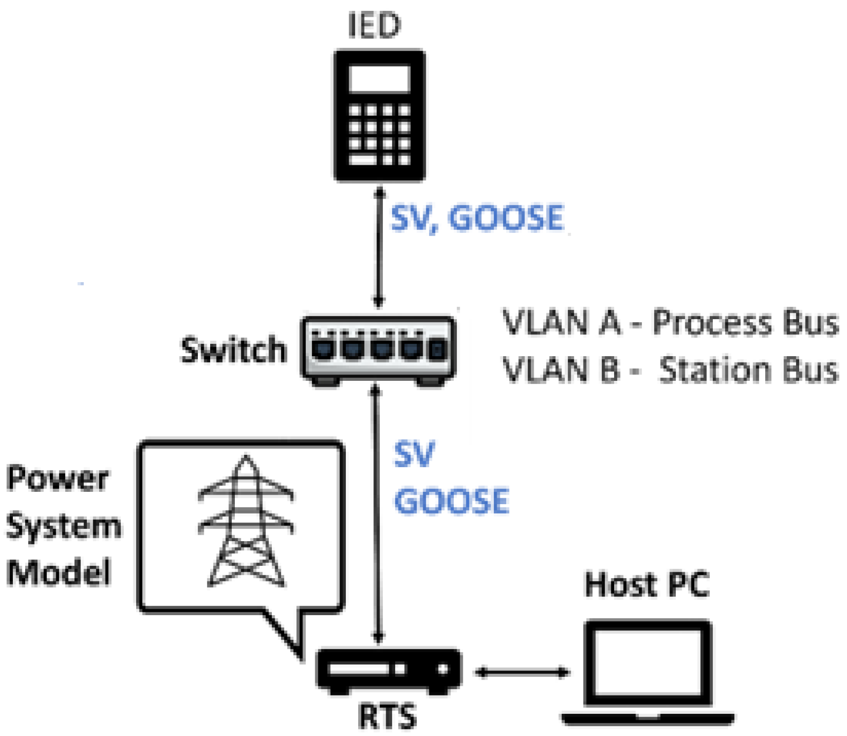 Energies 16 03386 g008