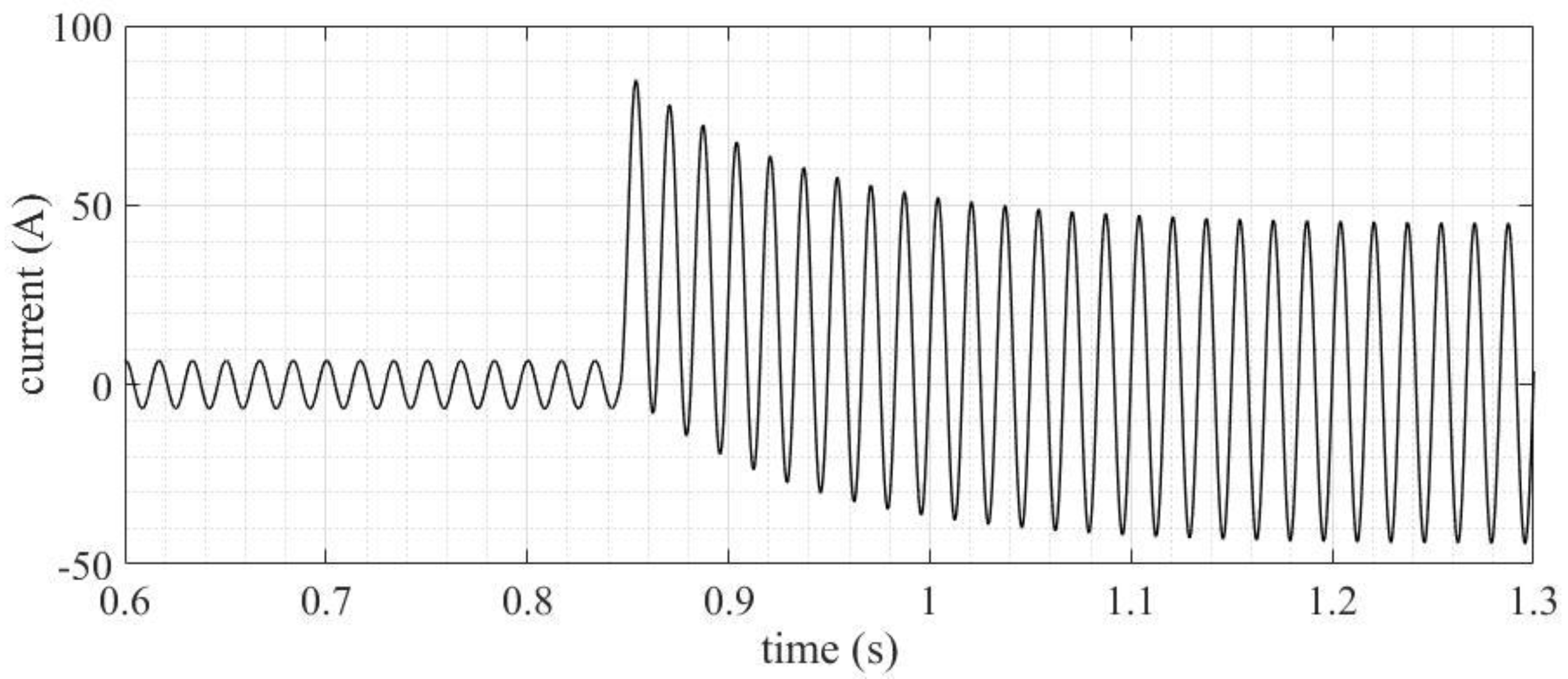 Energies 16 03386 g009