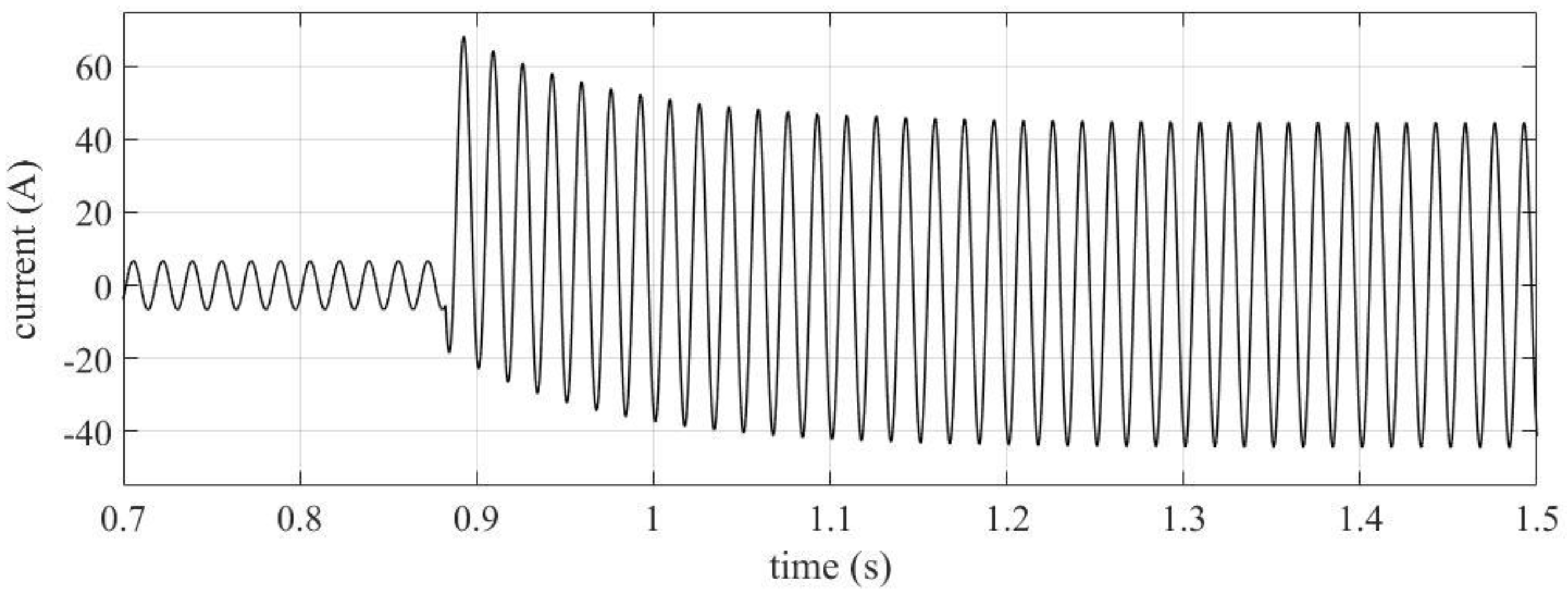 Energies 16 03386 g011