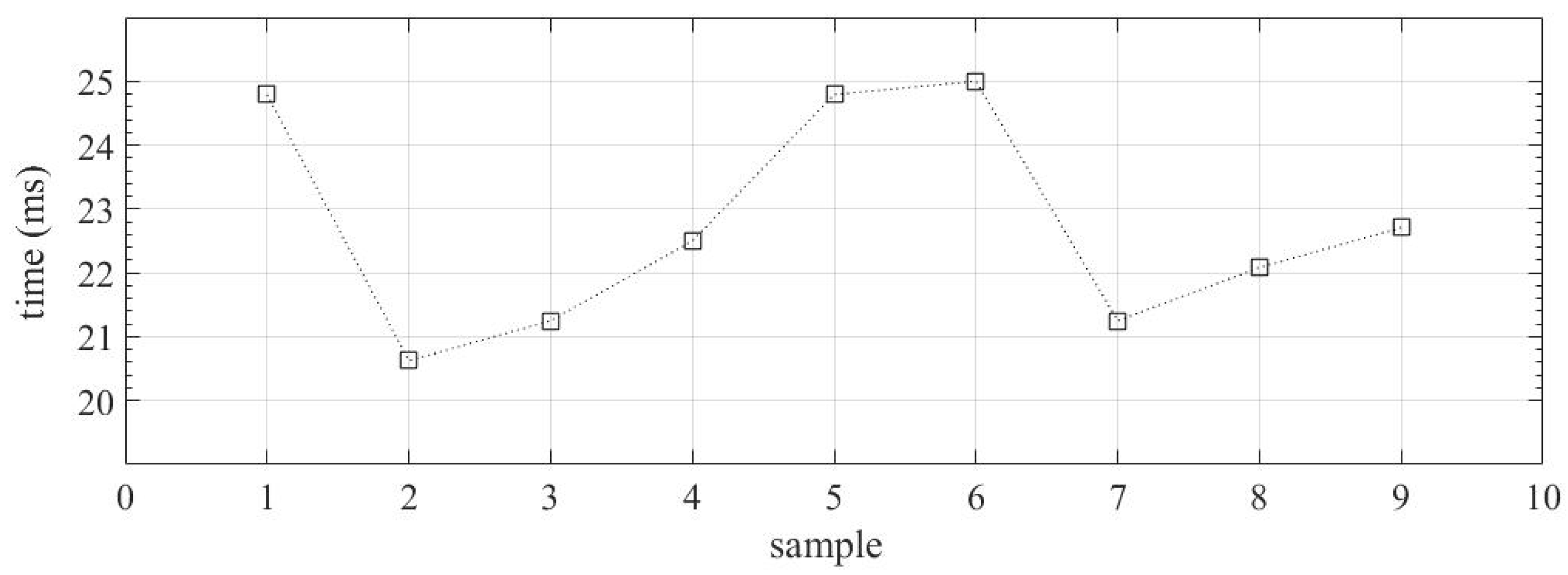 Energies 16 03386 g012