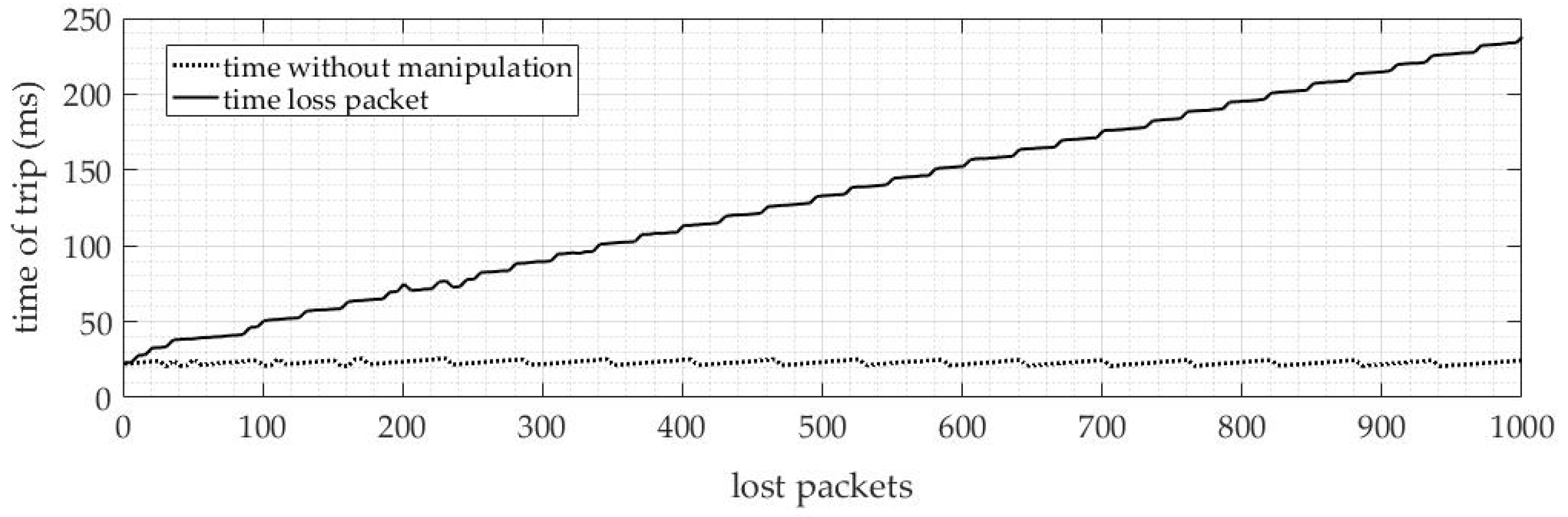 Energies 16 03386 g013