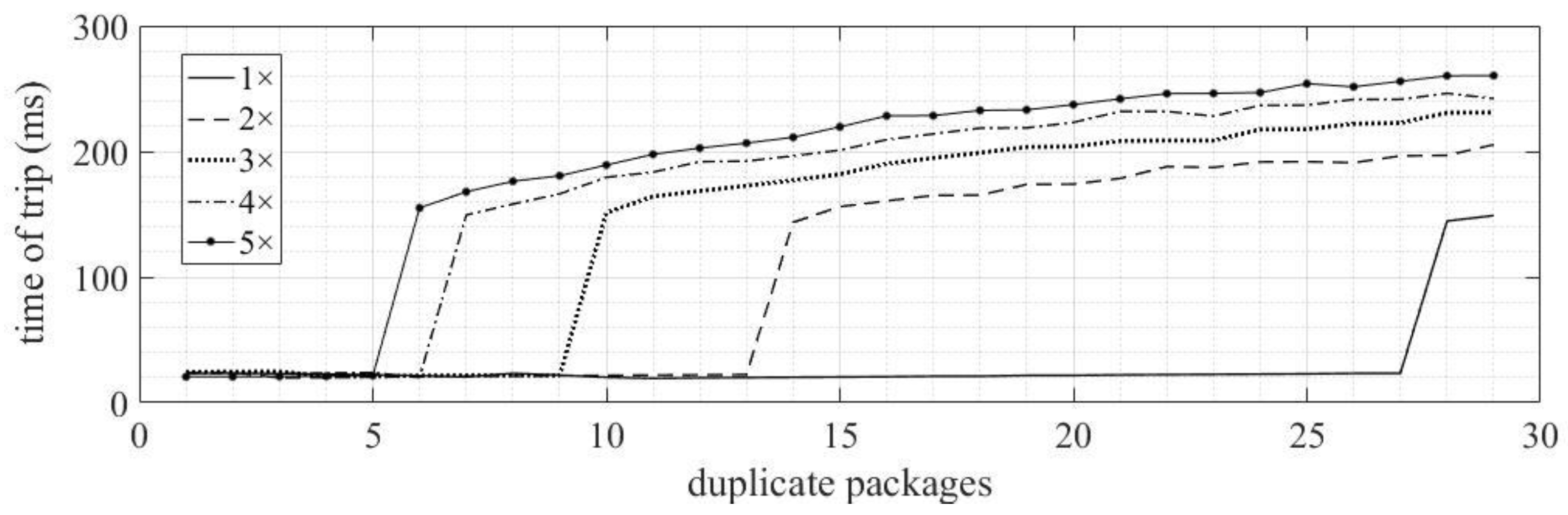 Energies 16 03386 g014