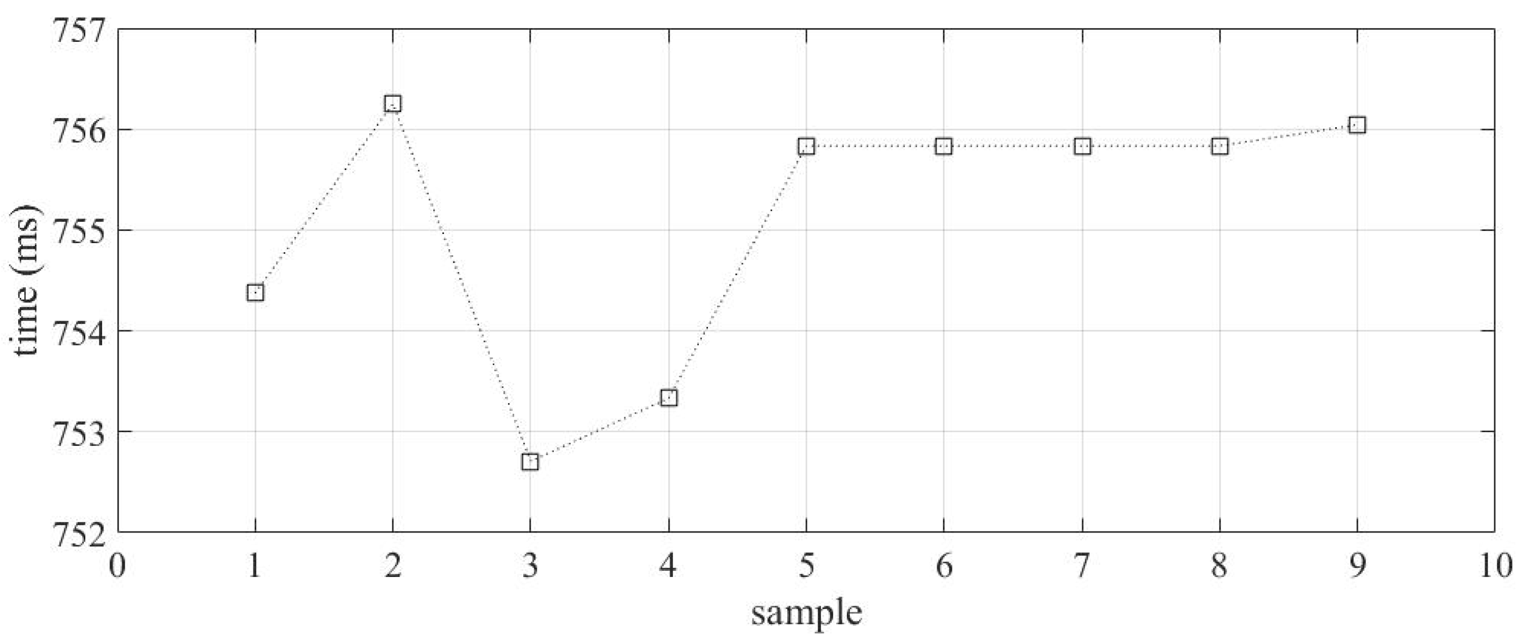 Energies 16 03386 g017