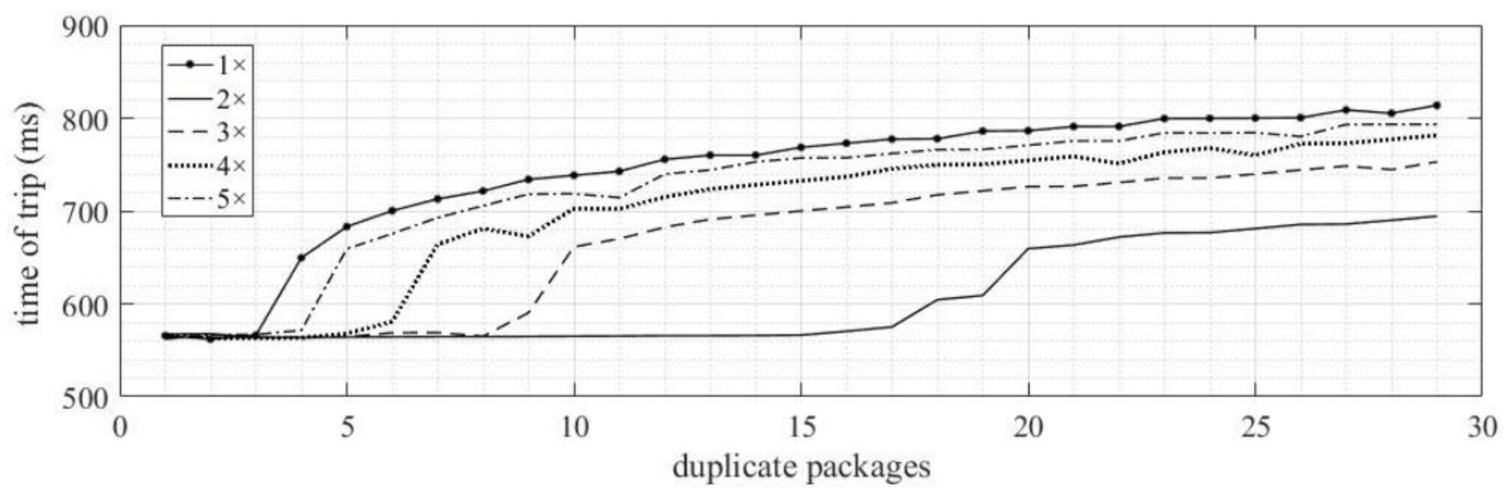 Energies 16 03386 g019